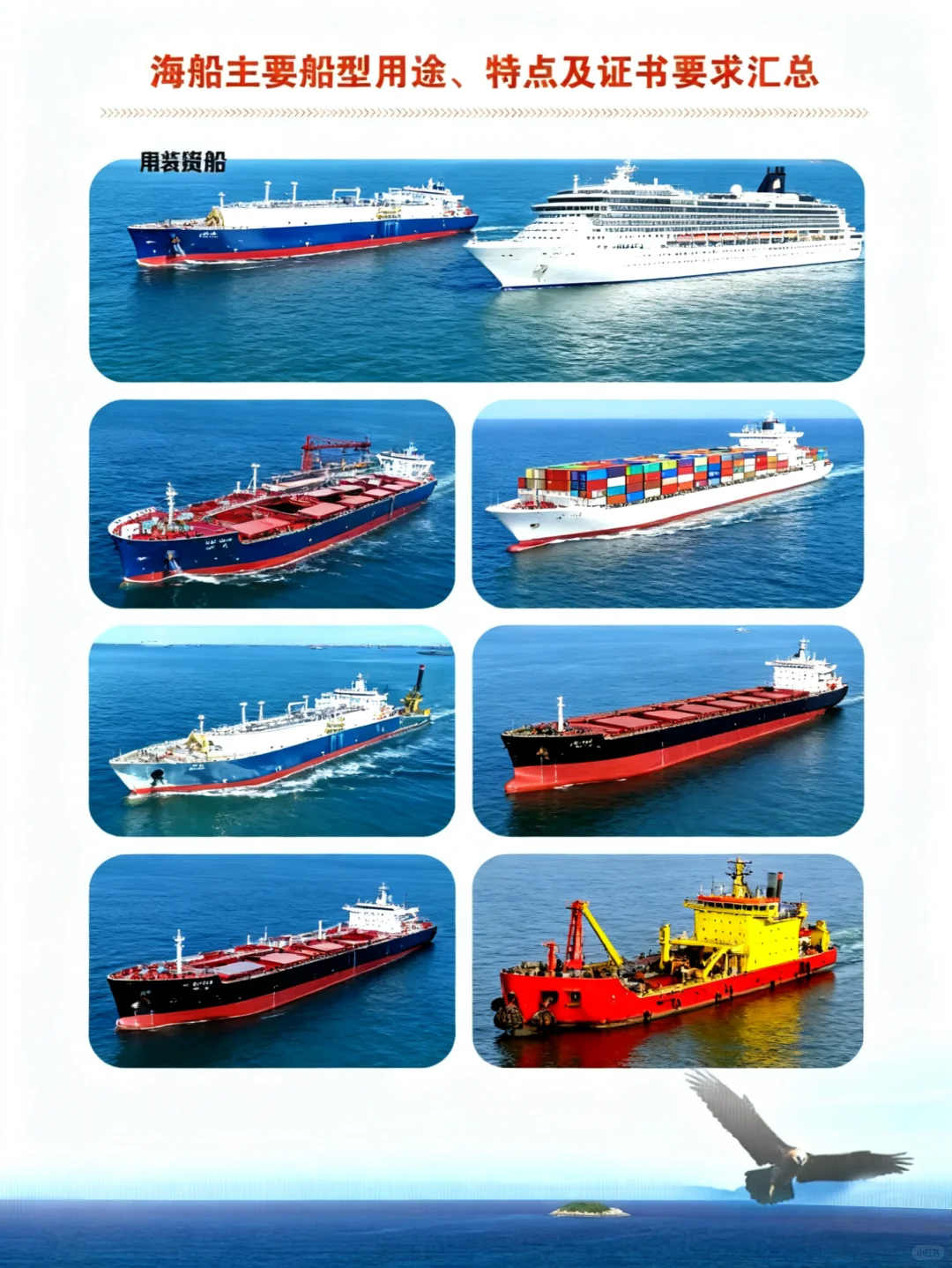 为大家普及一下船舶类型及特点。