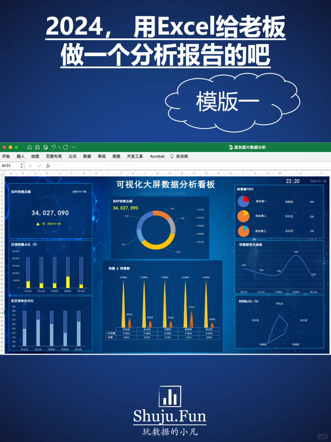 2024,用Excel给老板做一个数据分析仪表盘吧