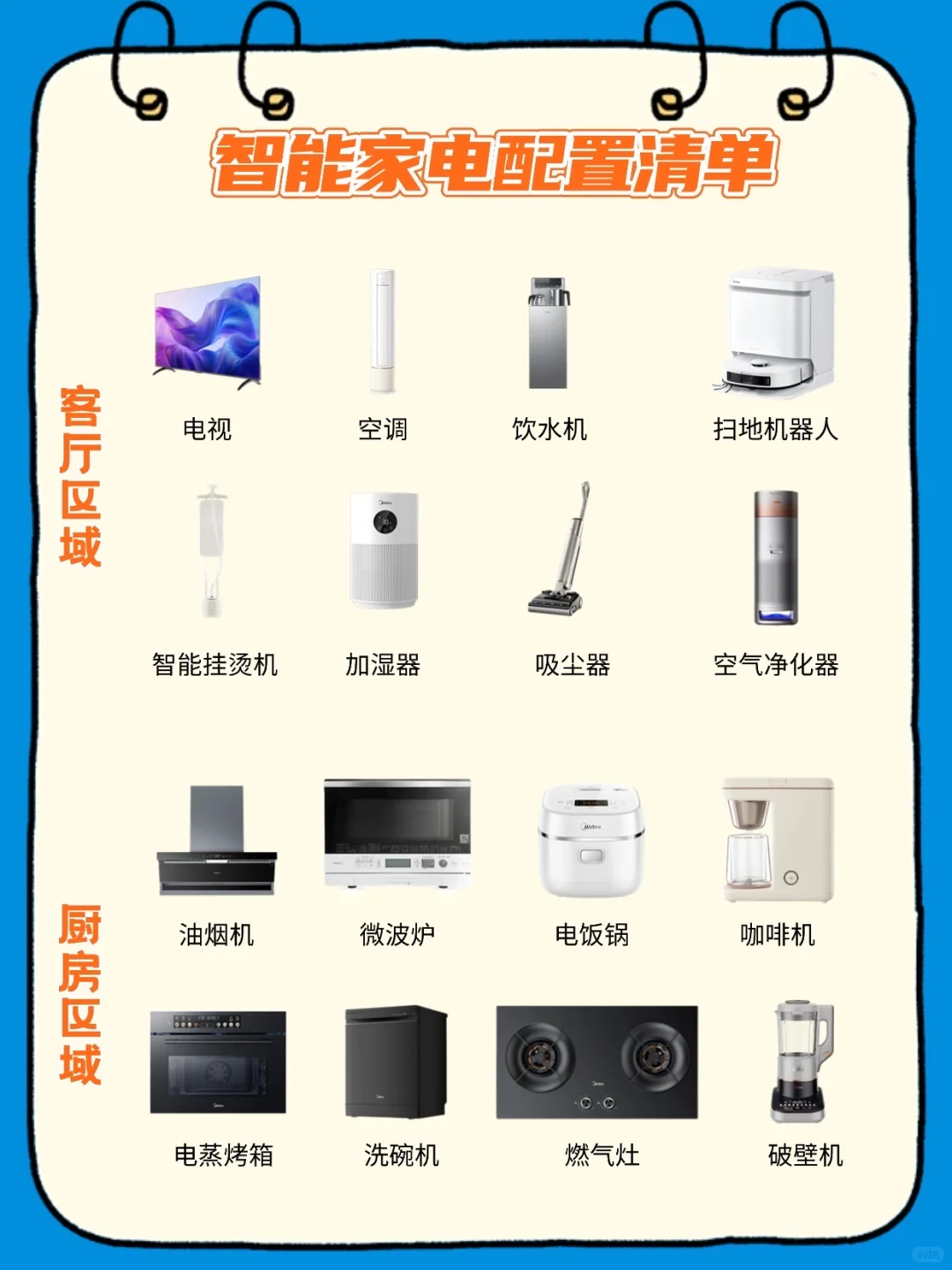 新房别瞎买！美的全屋智能照着抄太省心！