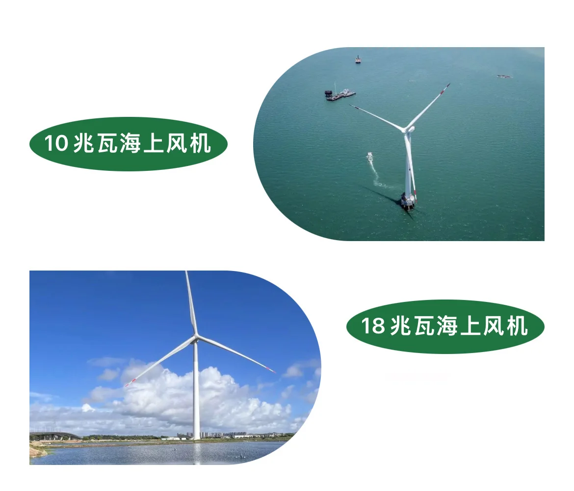 利好风电，国家发改委，能源局，重磅发文