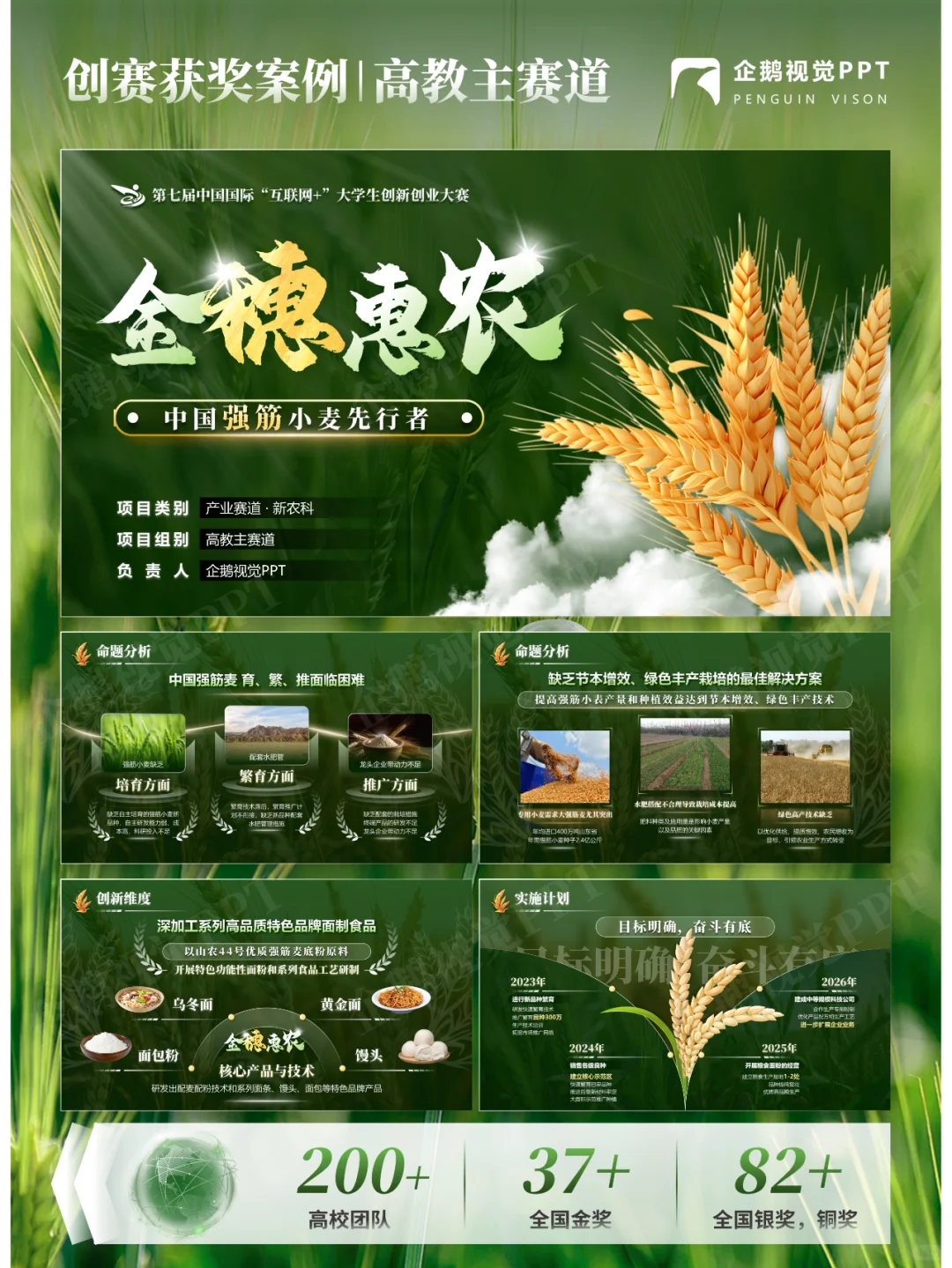 创赛获奖案例 | 高教主赛道《金穗惠农》