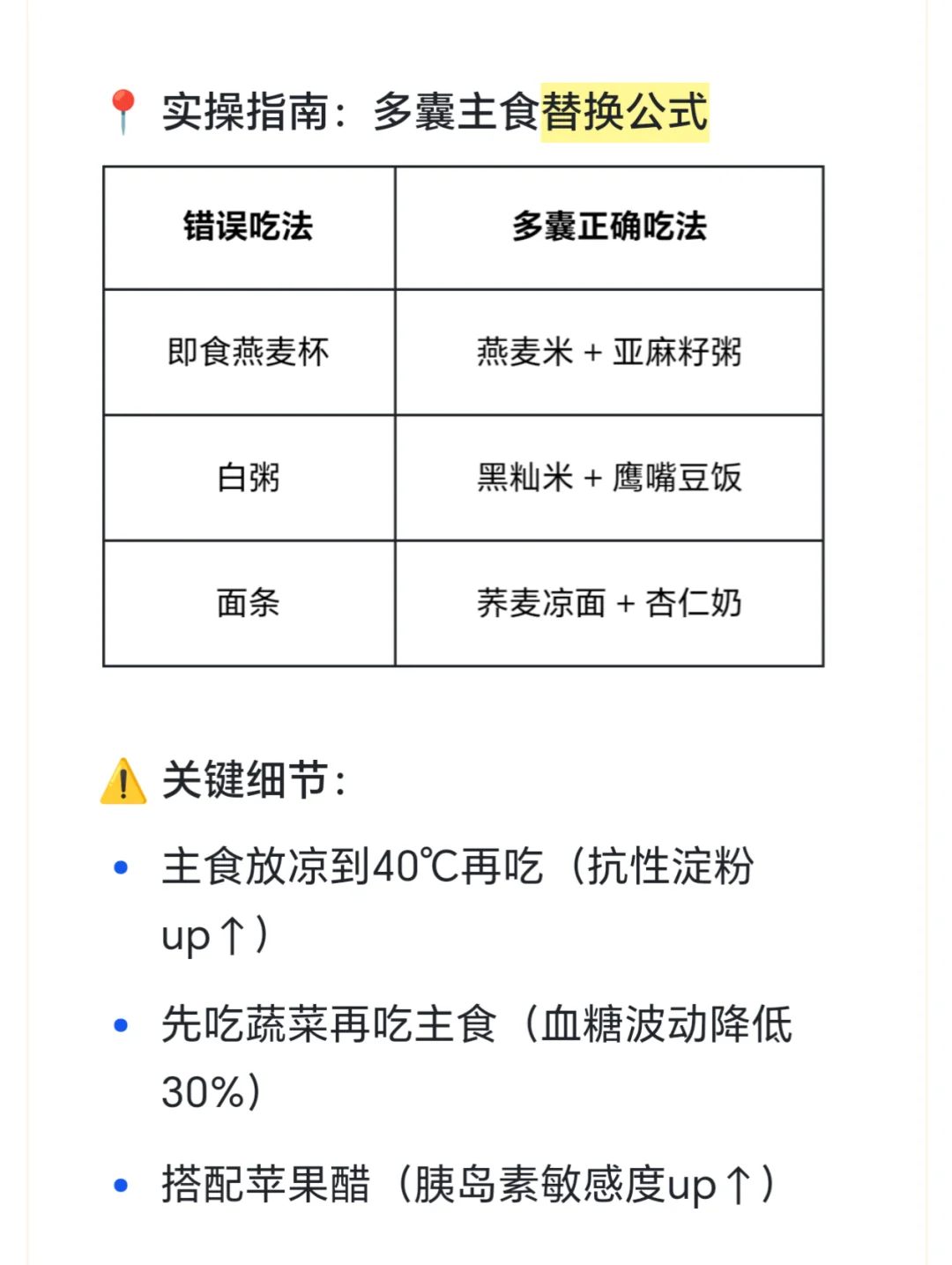 多囊减脂慎吃燕麦片！主食选对，减重又降雄