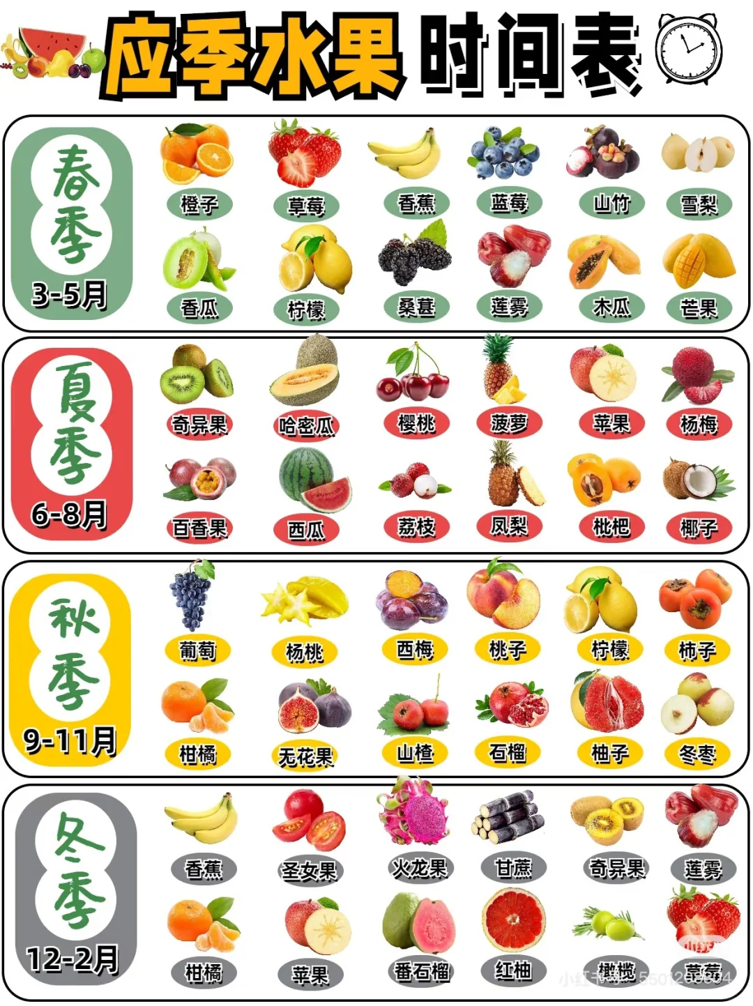 宝宝水果怎么吃