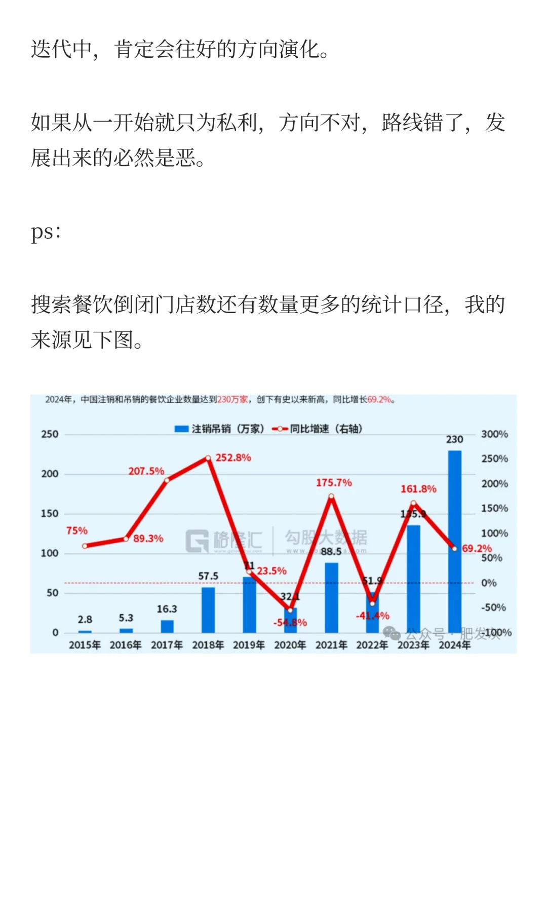 餐饮倒闭230万家，平台却暴赚350亿