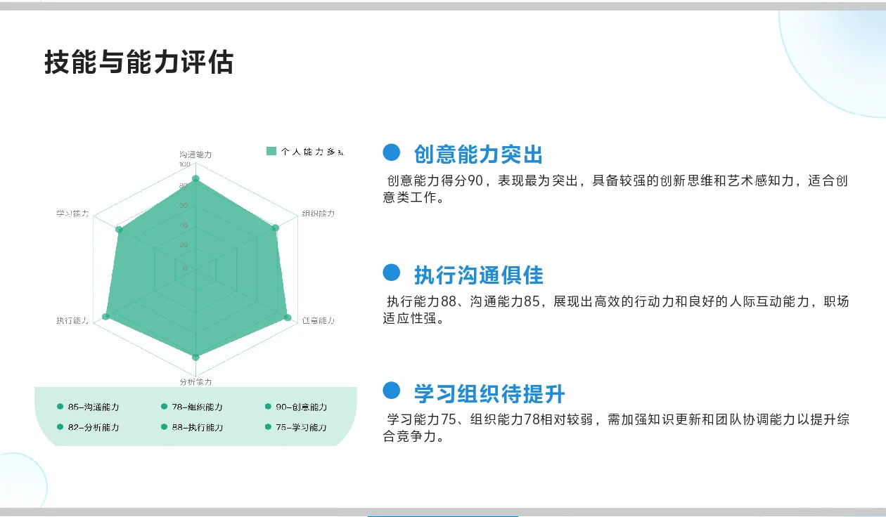 文化产业管理职业生涯规划书word+PPT