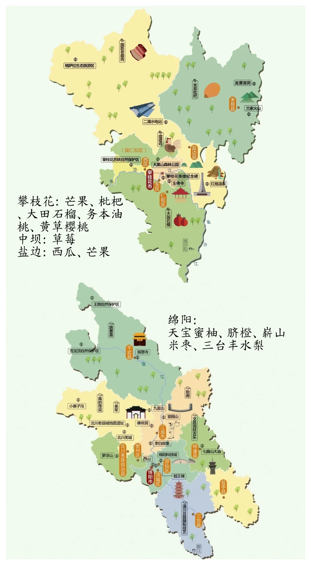 成都对助农水果创业感兴趣的请看～～～