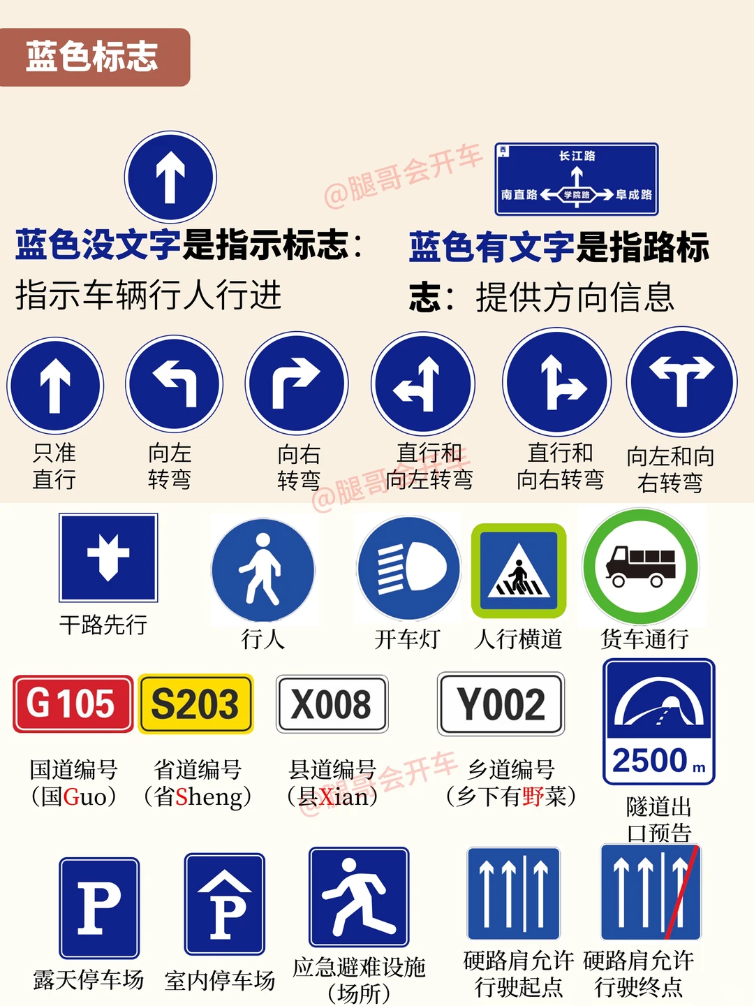 2025年科一必考交通标志大全,看完真能过