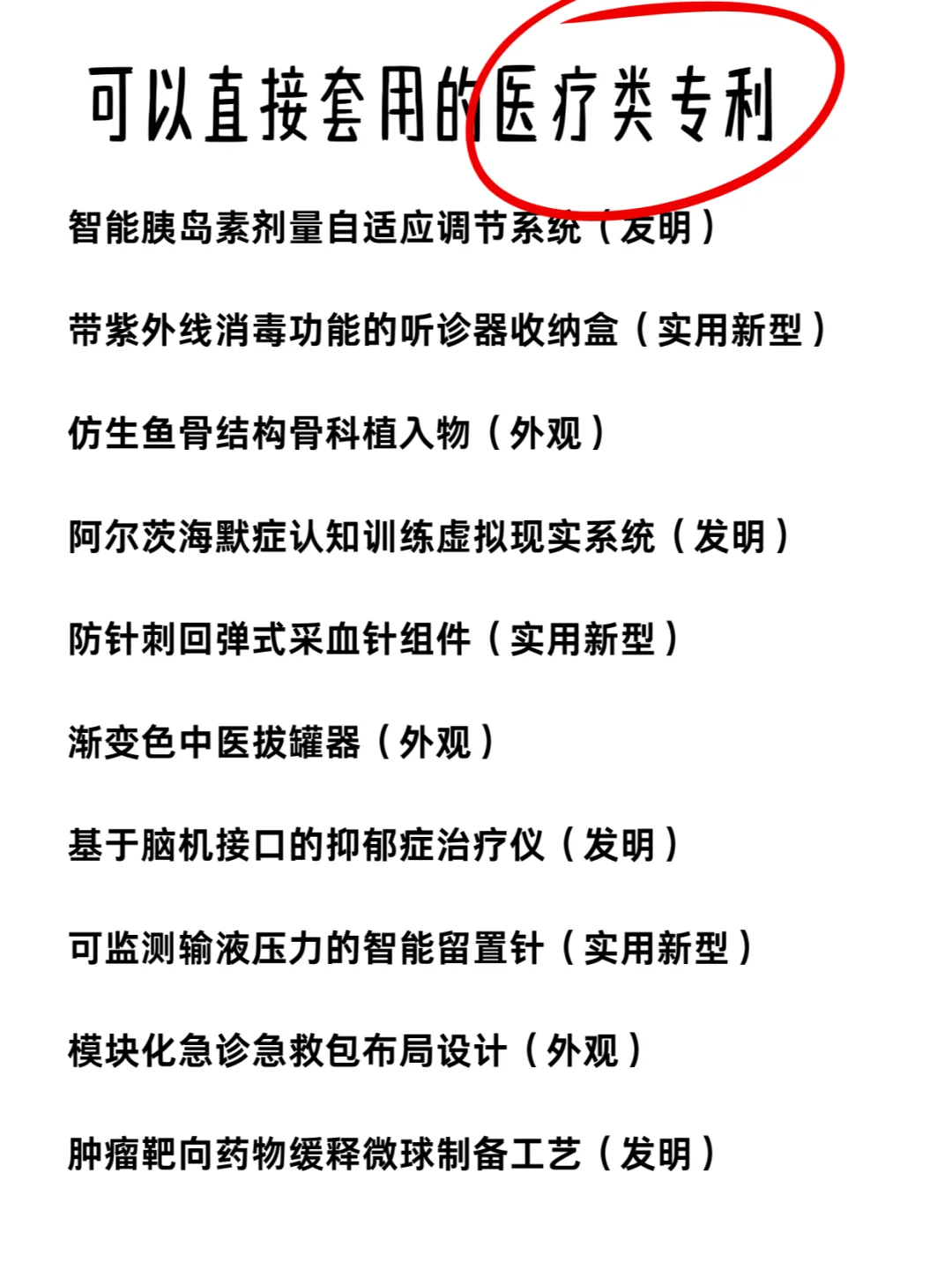 医疗护理专利方向大全！20个名称直接套用