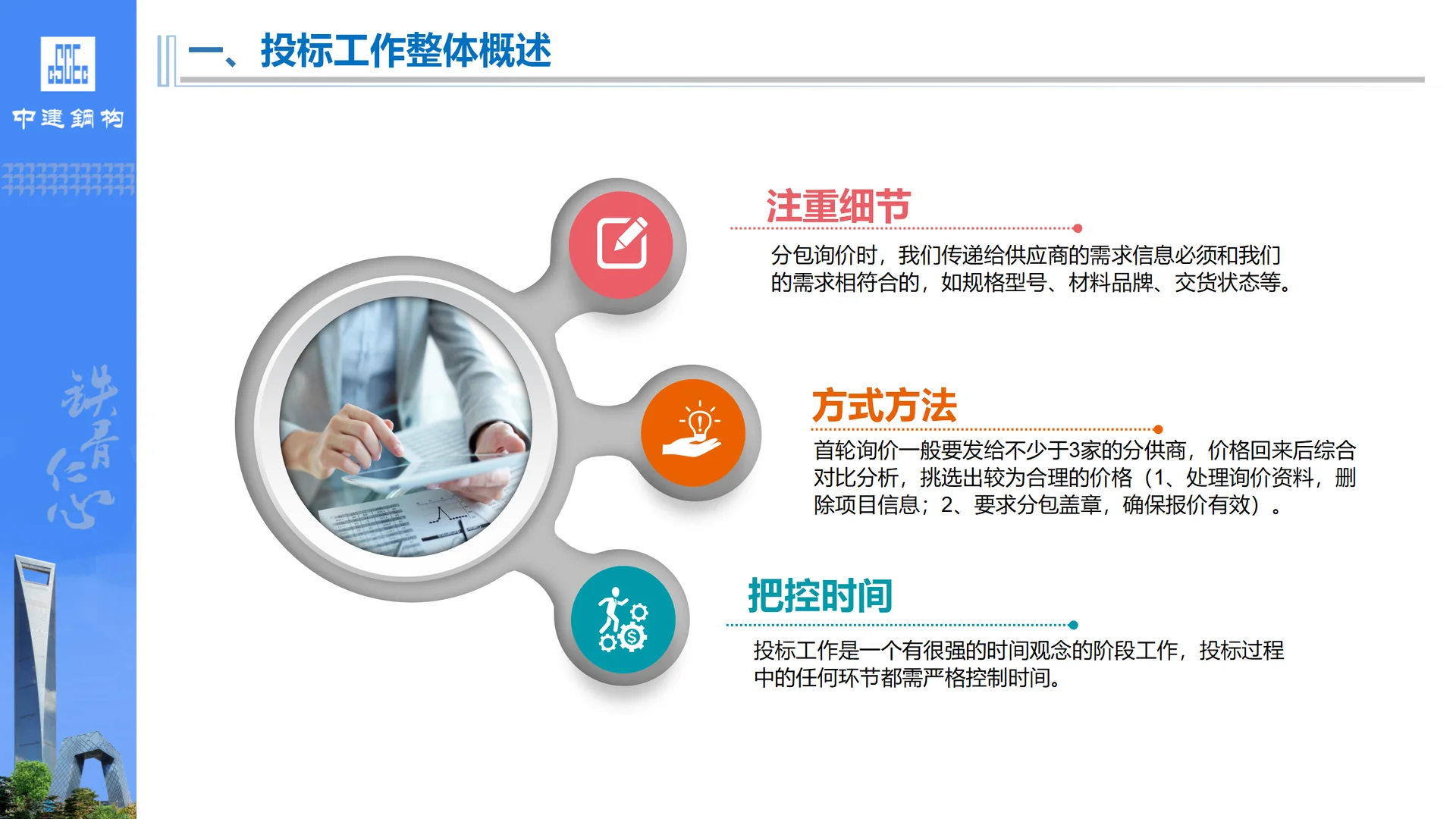 钢结构工程投标管理规定与流程培训PPT