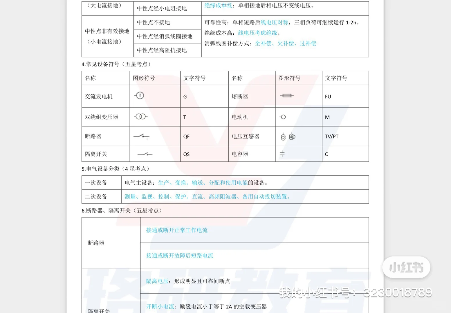 40天冲刺计划，有需要的过来看看
