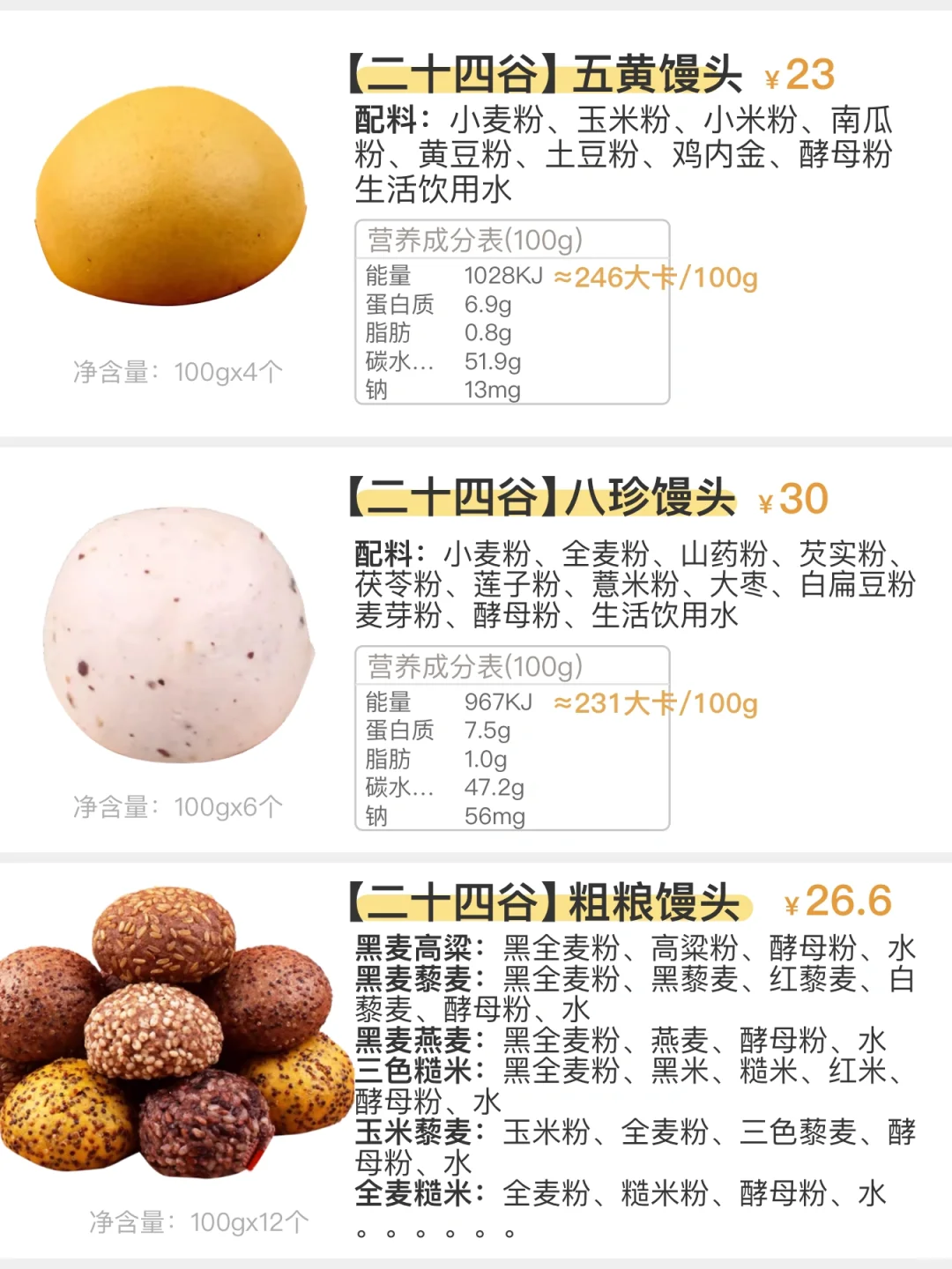 无糖粗粮主食，中式低卡合集（111期）