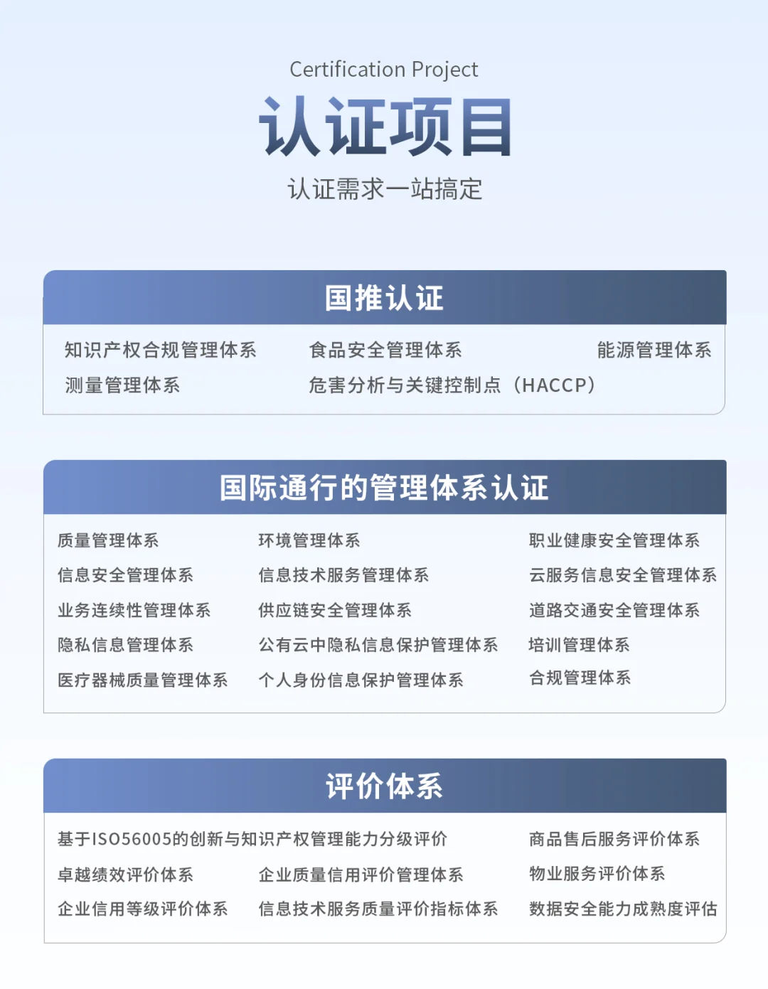 ISO体系认证：企业发展的加速器