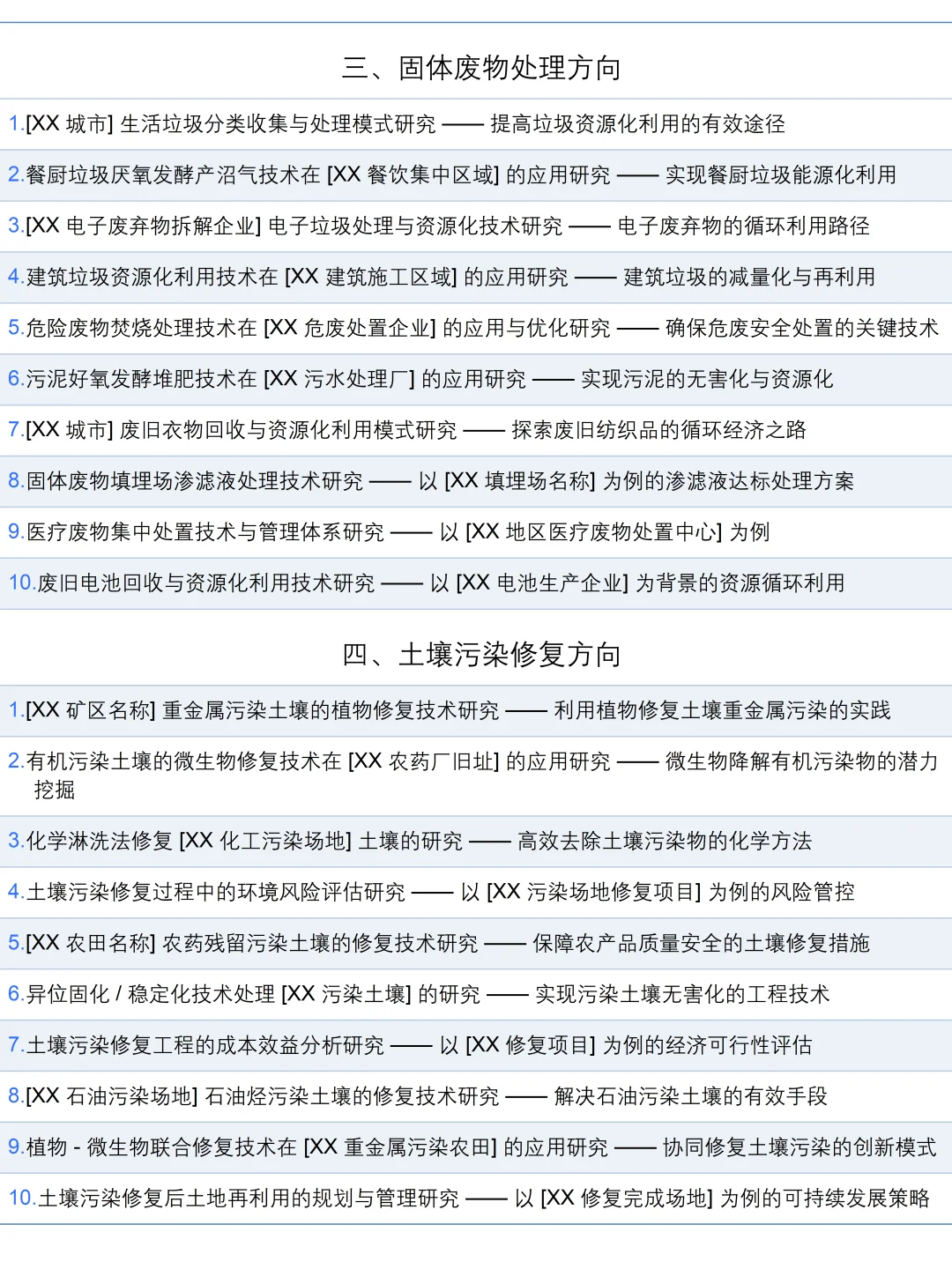 拜托?环境工程专业的宝子们一定要刷到啊