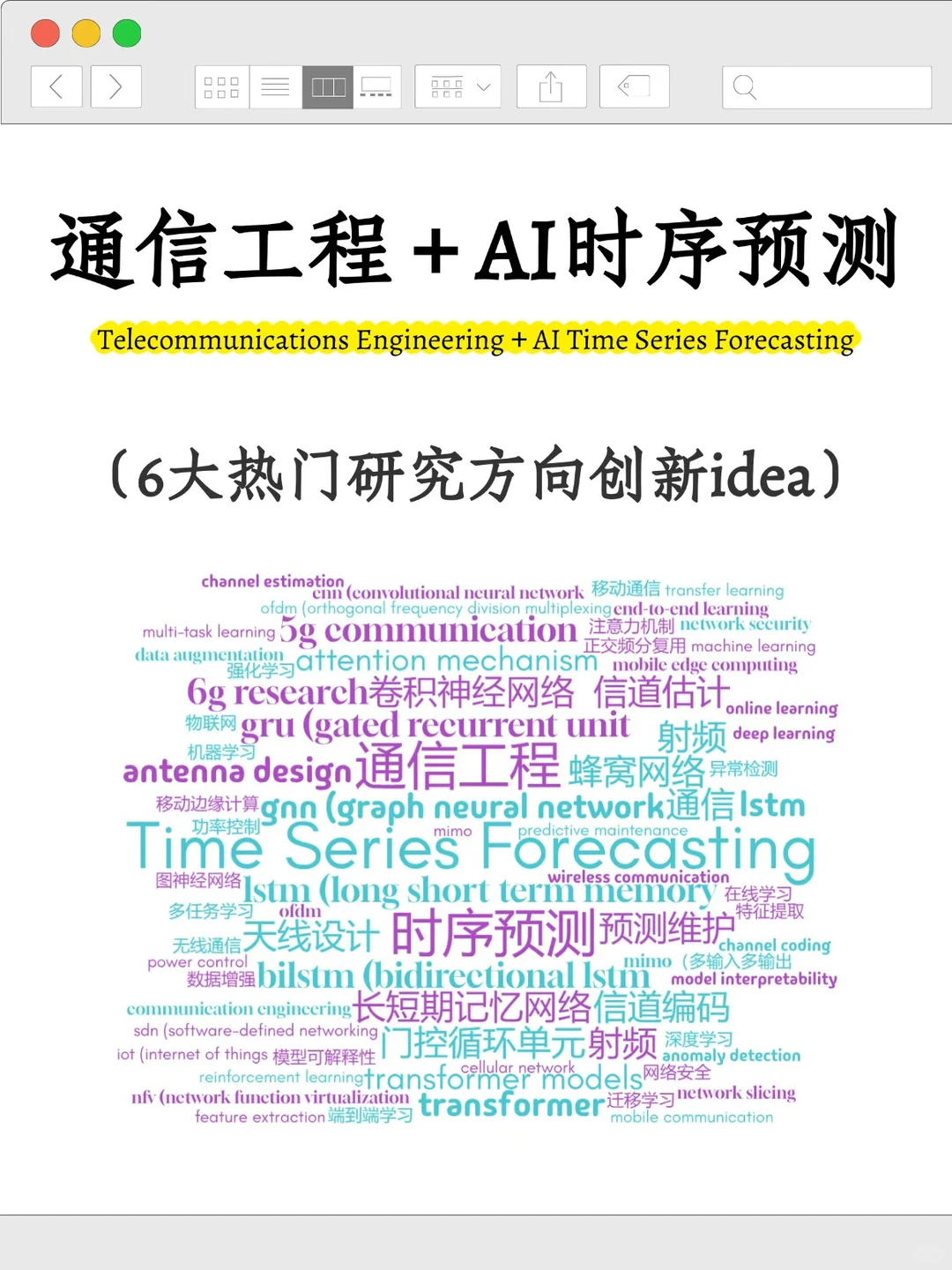 我发现通信工程➕AI时序预测是真有说法！