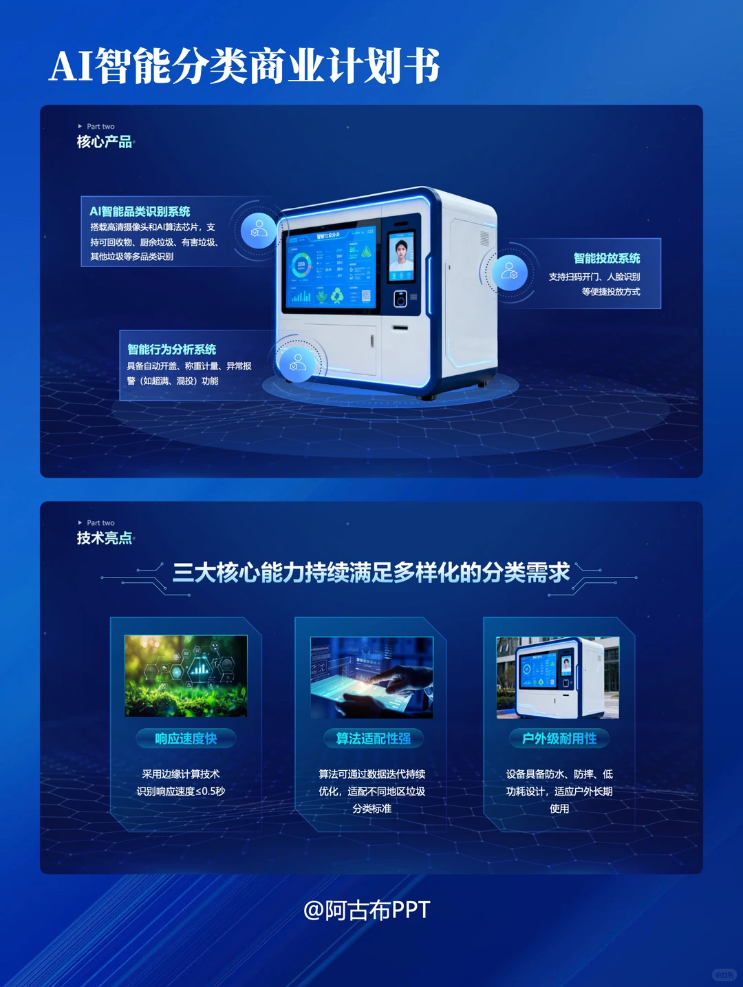 ✨超干货!如何把环保科技BP做出高级感✨