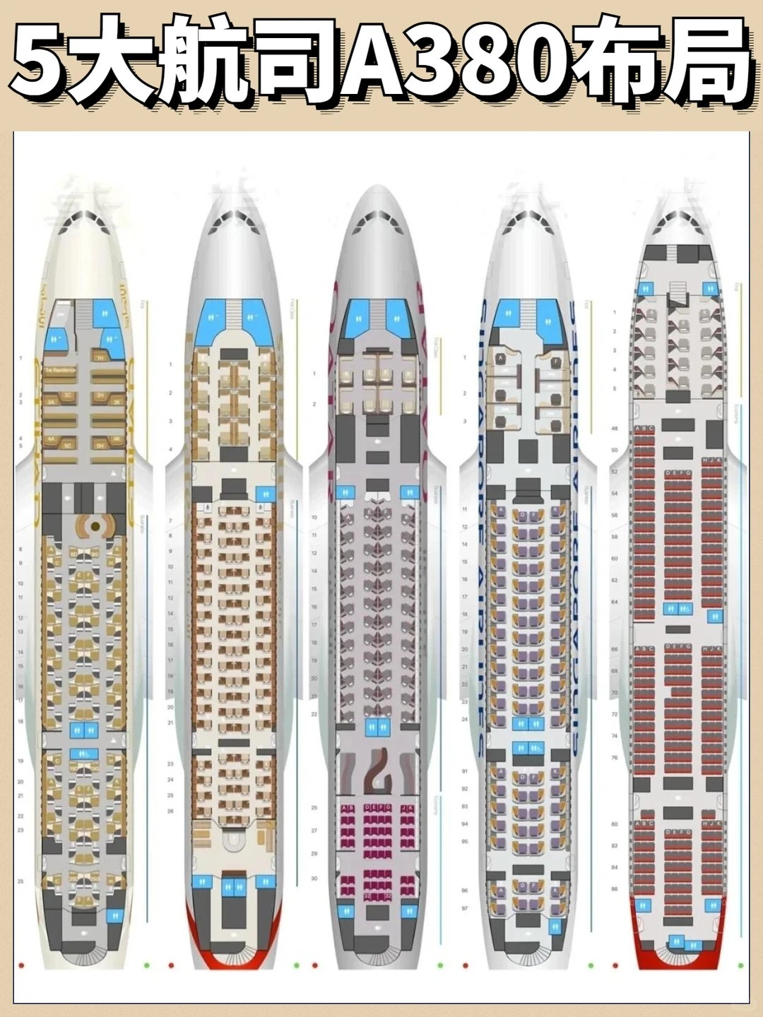 五大航司A380布局！?真不愧是最大双层客机！