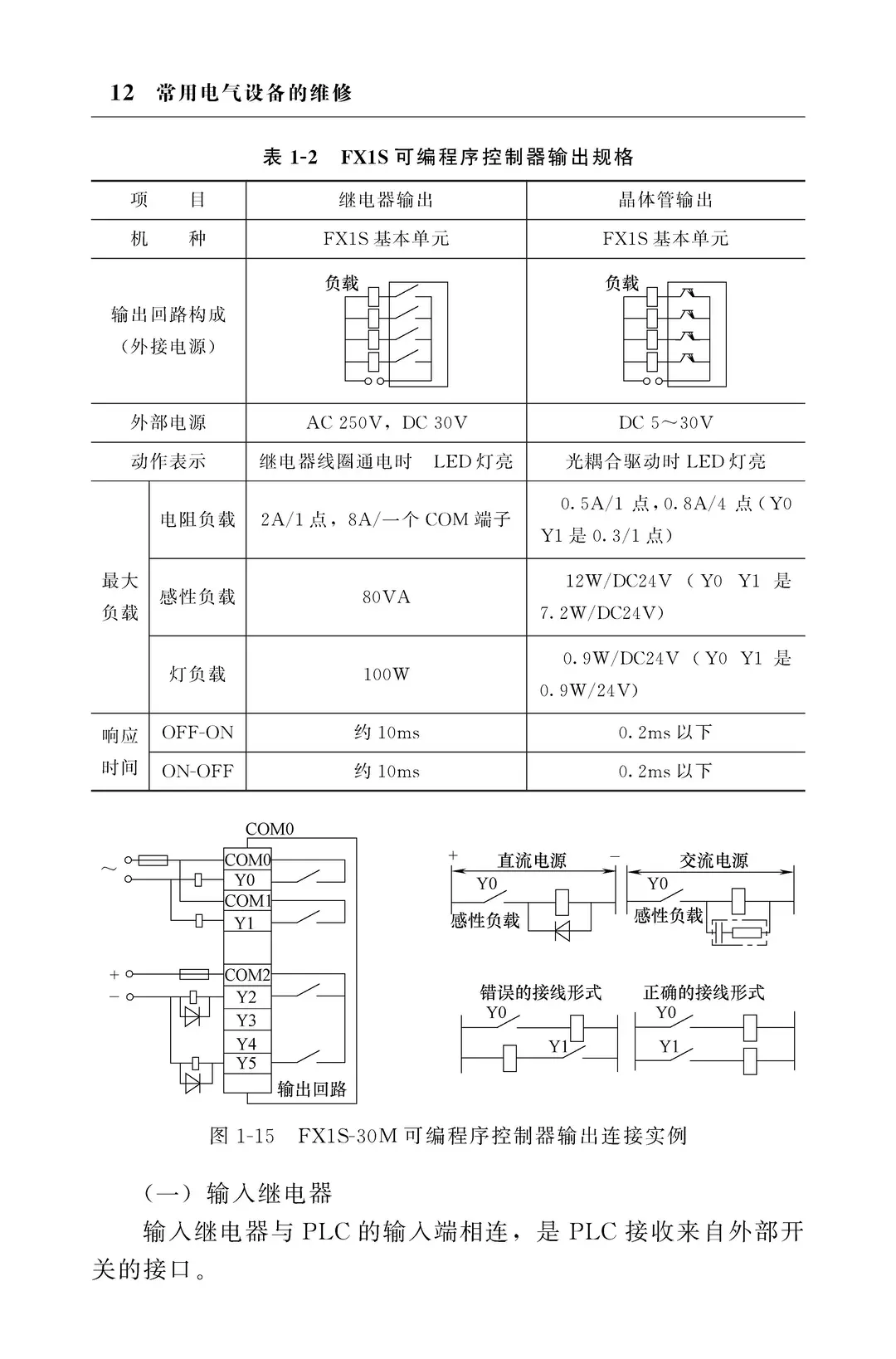 阅读推荐-常用电气设备的维修
