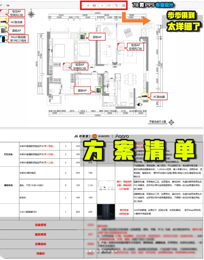 米家全屋智能是真香啊!搭配清单在此!!!