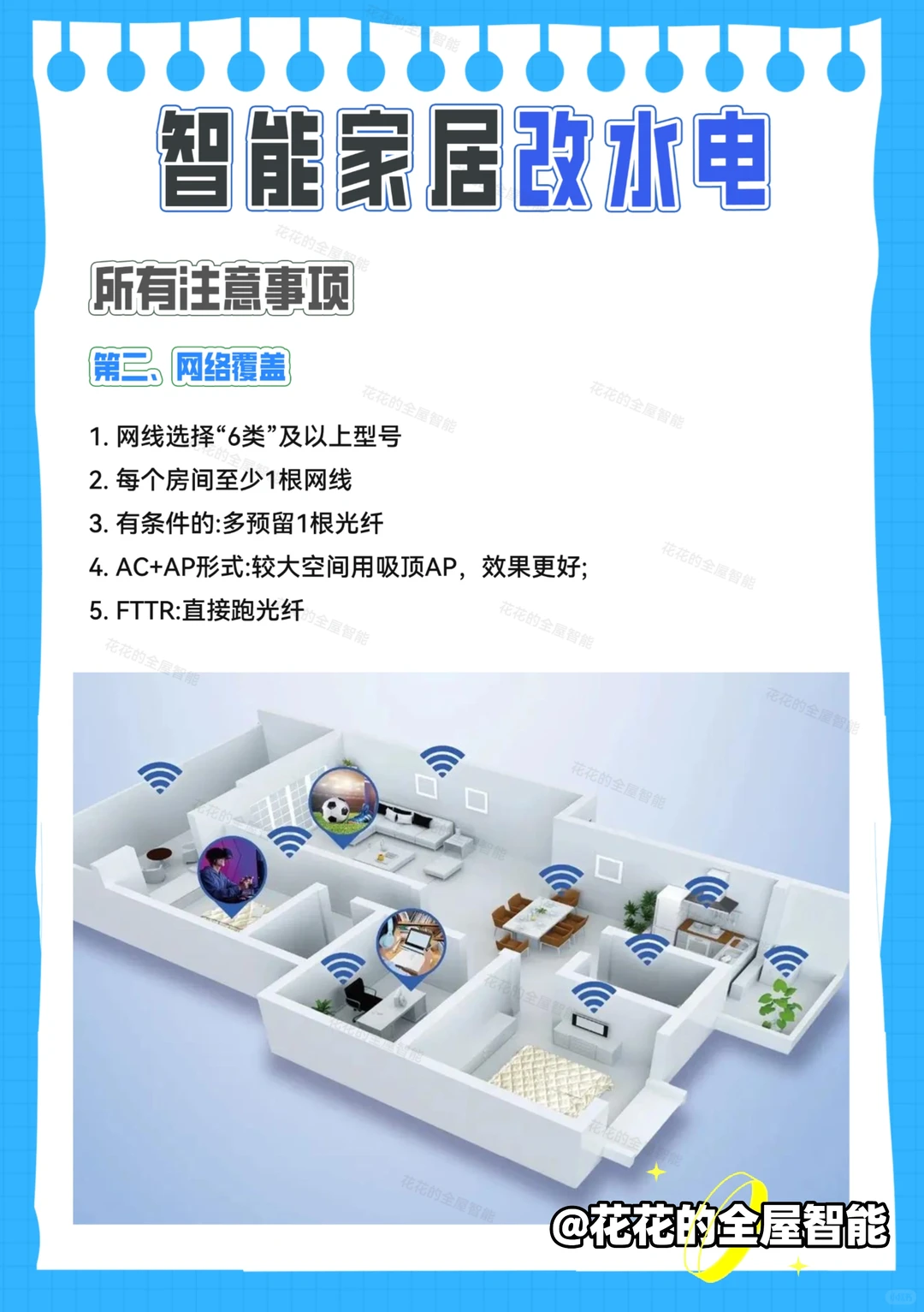 最全方案❗️2025版米家全屋智能，详细清单