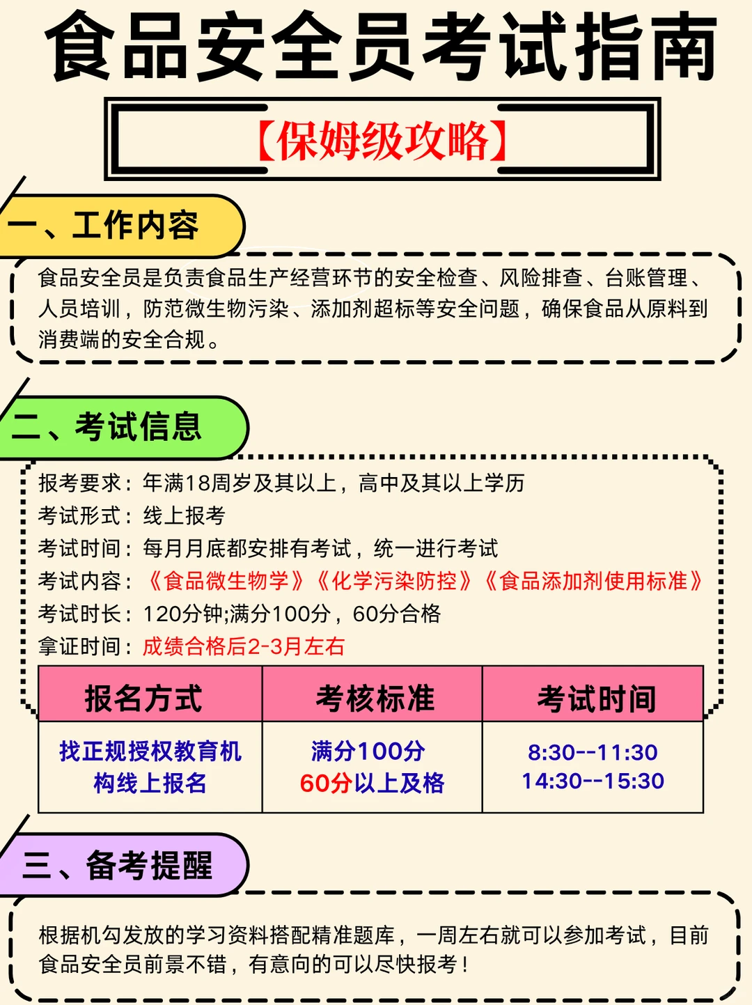 食品安全员证书是食品行业安全管理有效凭证