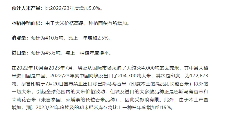 2023/24种植年度全球粮食与饲料市场评述