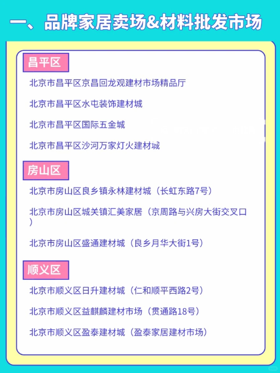 北京各区建材市场介绍?告诉你哪里更实惠