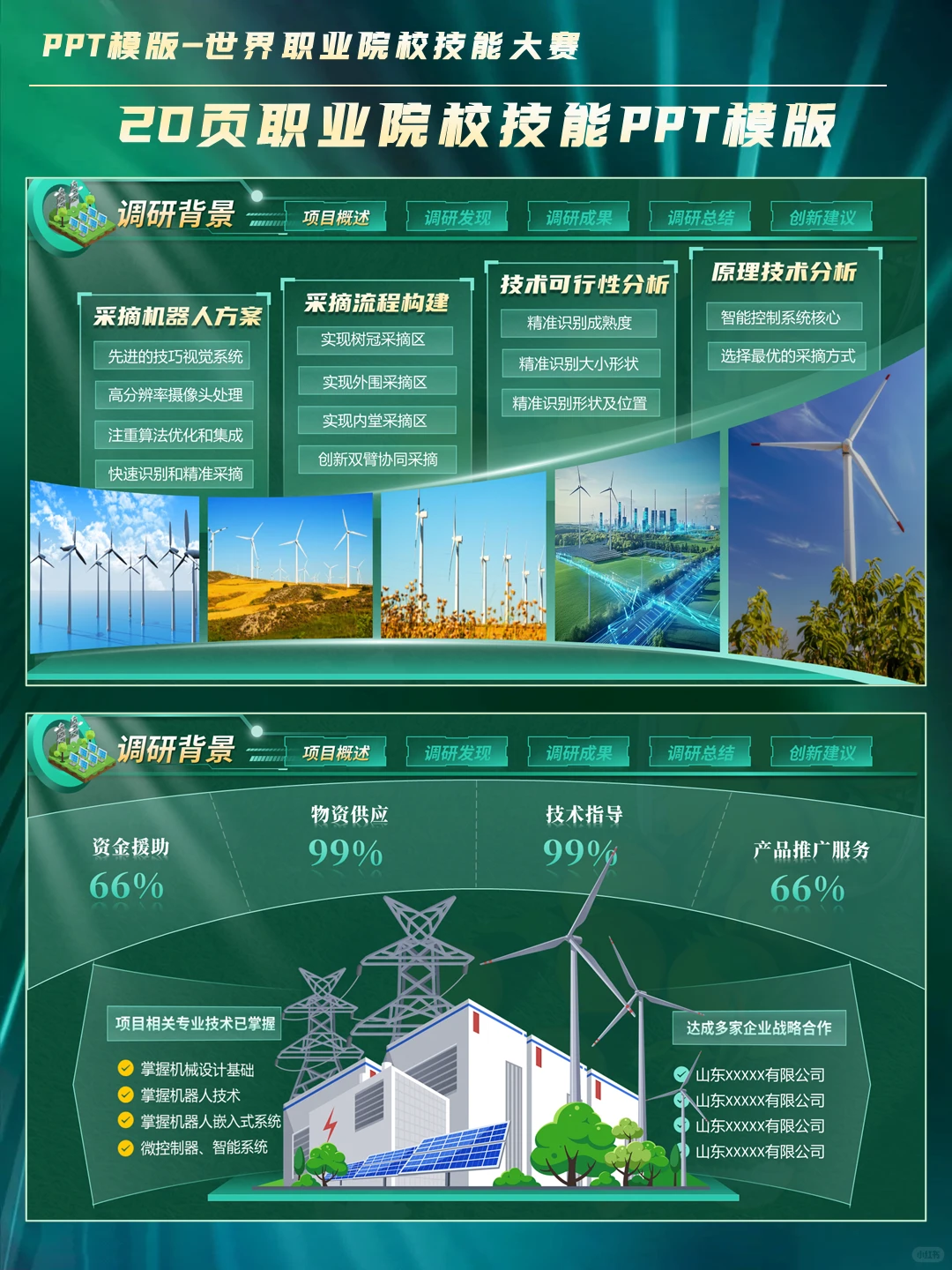 创赛绿色科技风碳中和PPT模板，绝绝子！