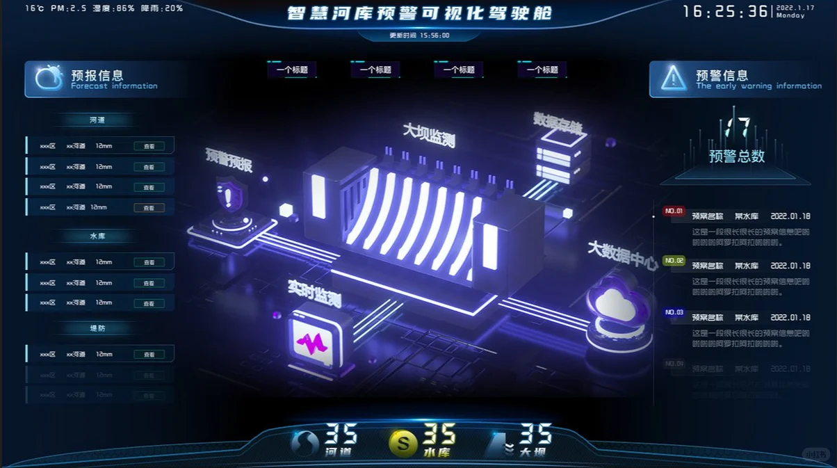 可视化如何为驾驶舱打造高效决策界面