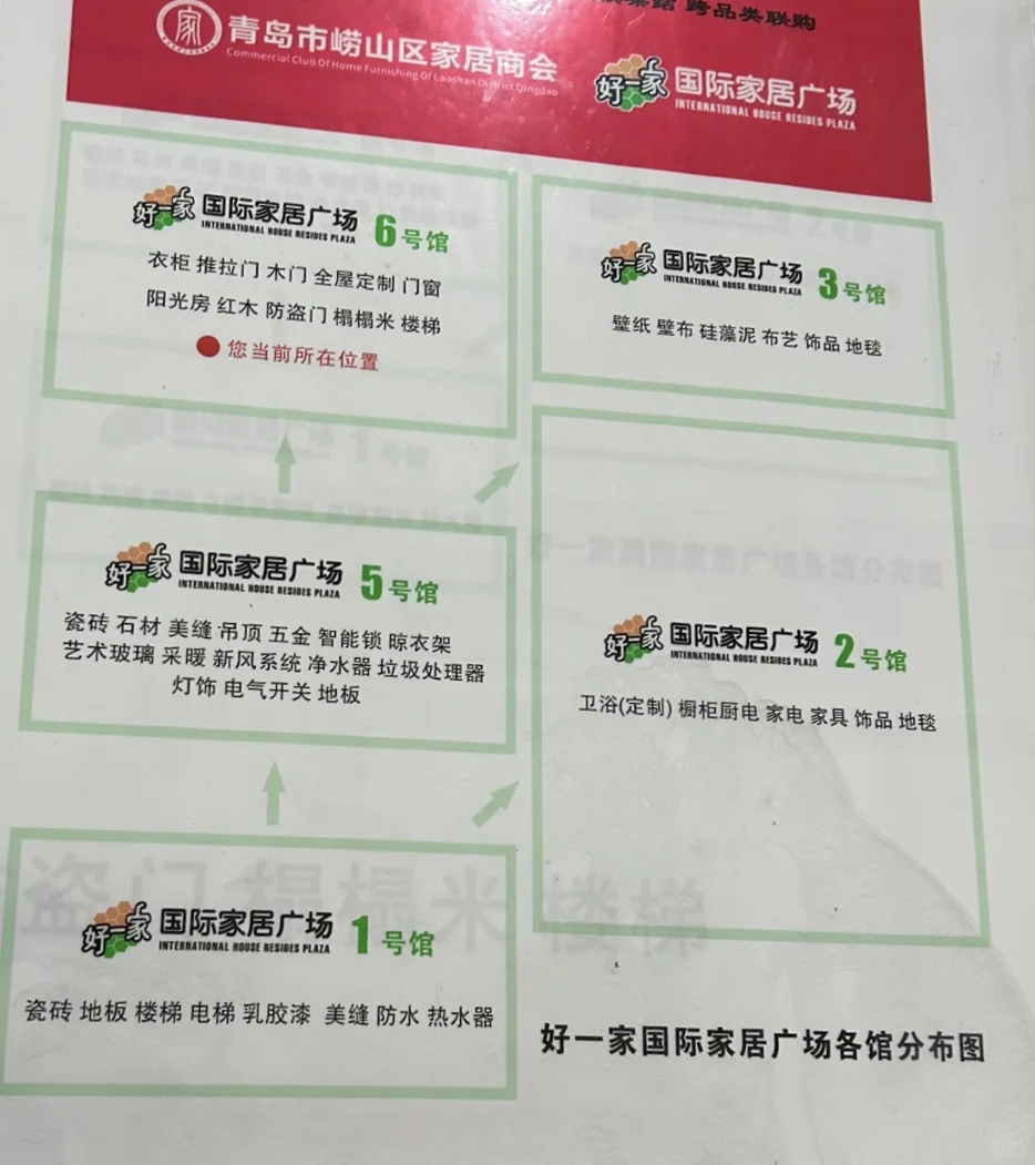 在青岛,建材家居市场咱们这么逛?