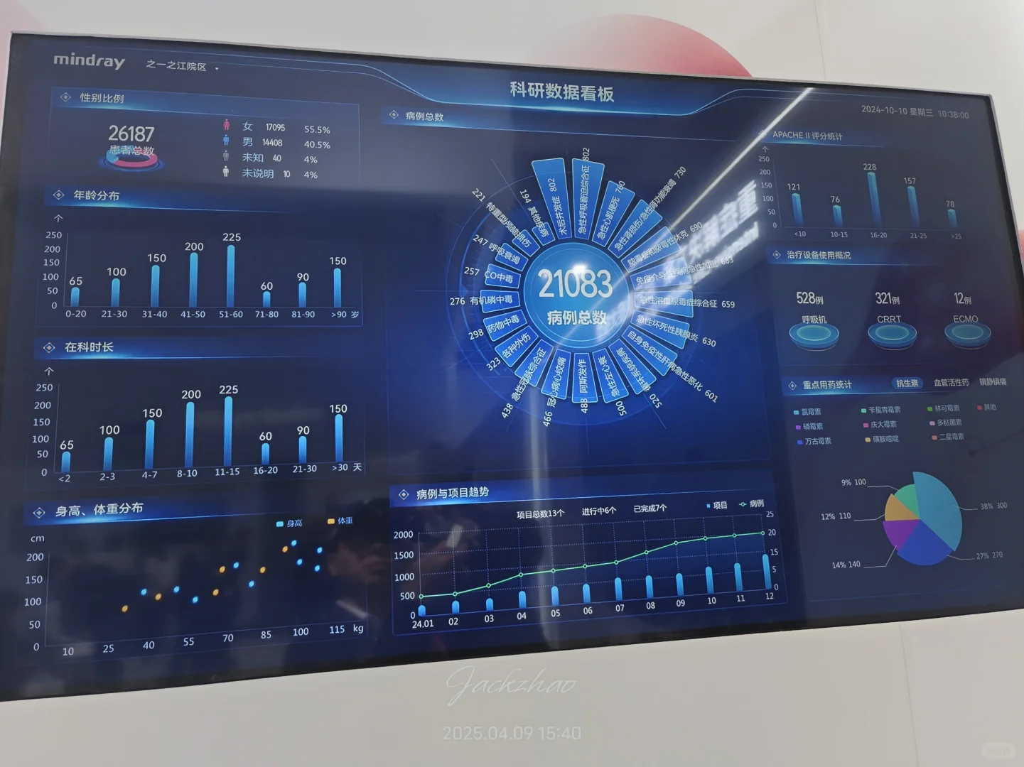 迈瑞医疗：设备+IT+AI 助力医疗智能化转型