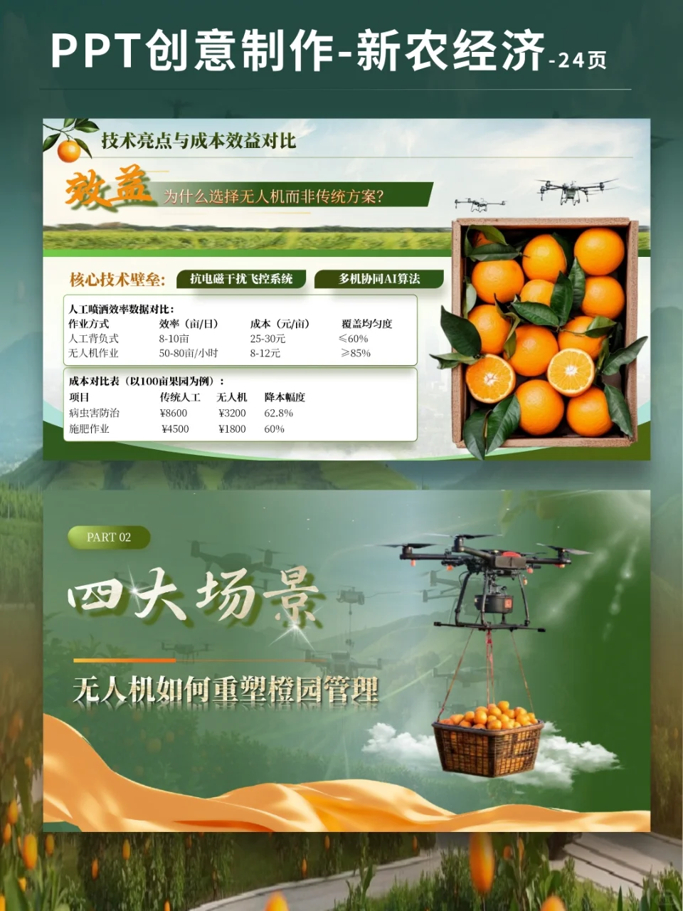 无人机助力橙子果园-新农经济PPT