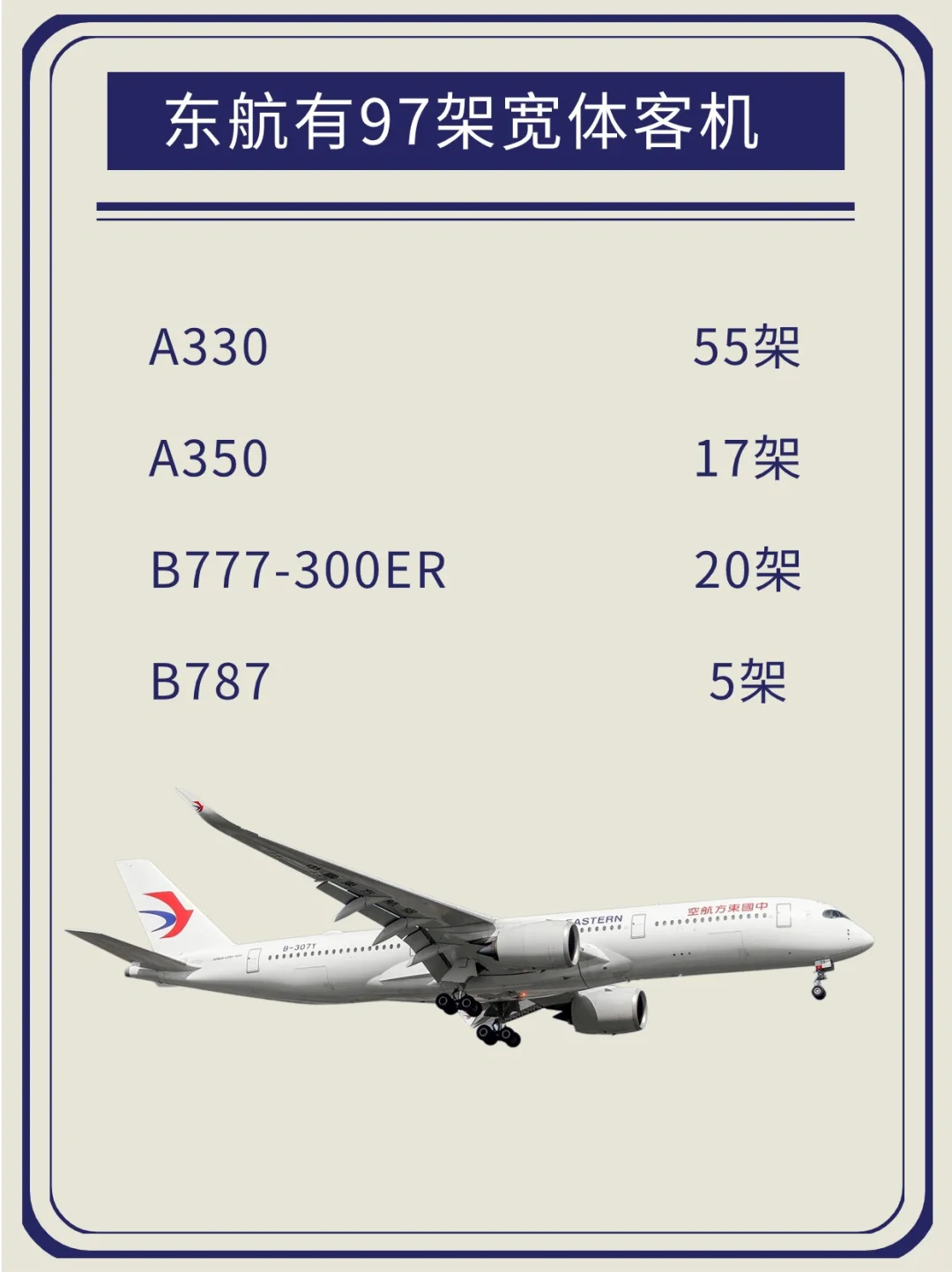 ?中国才3家航司有超过100架宽体客机？