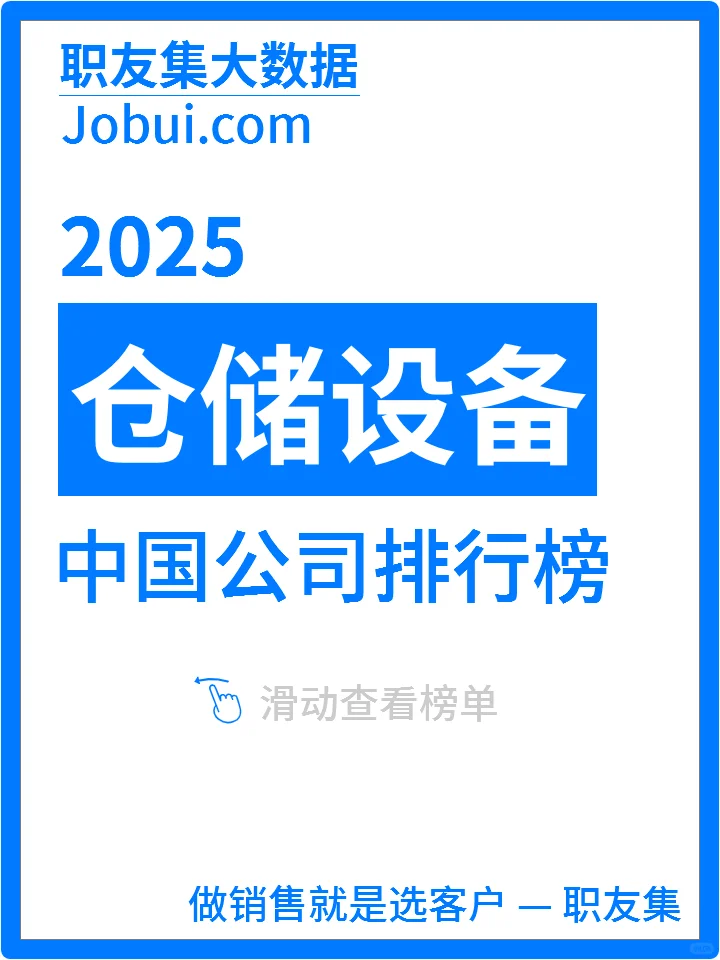 2025年中国仓储设备公司排行榜