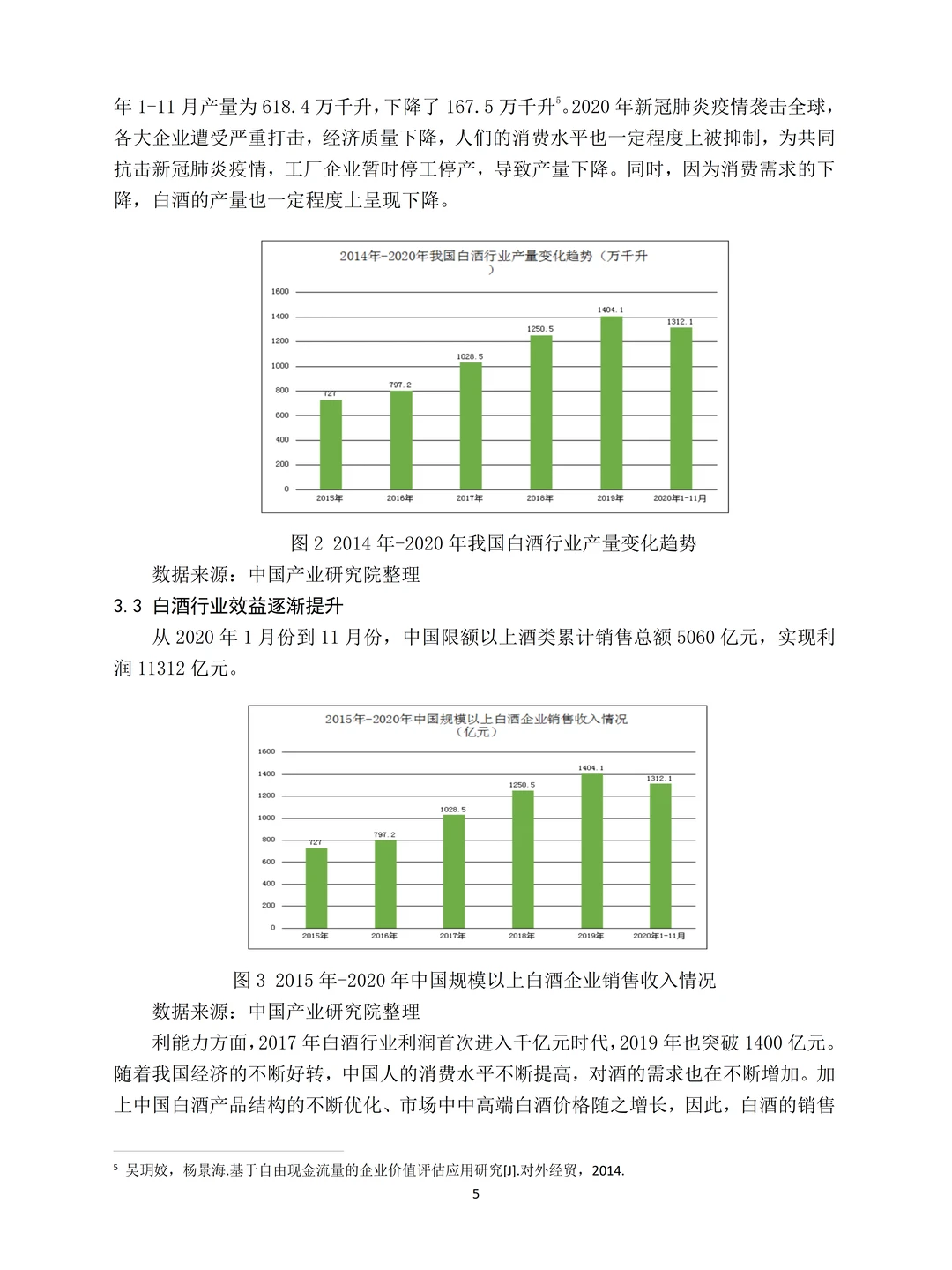 金融学论文初稿我终于写好了！快借鉴这篇