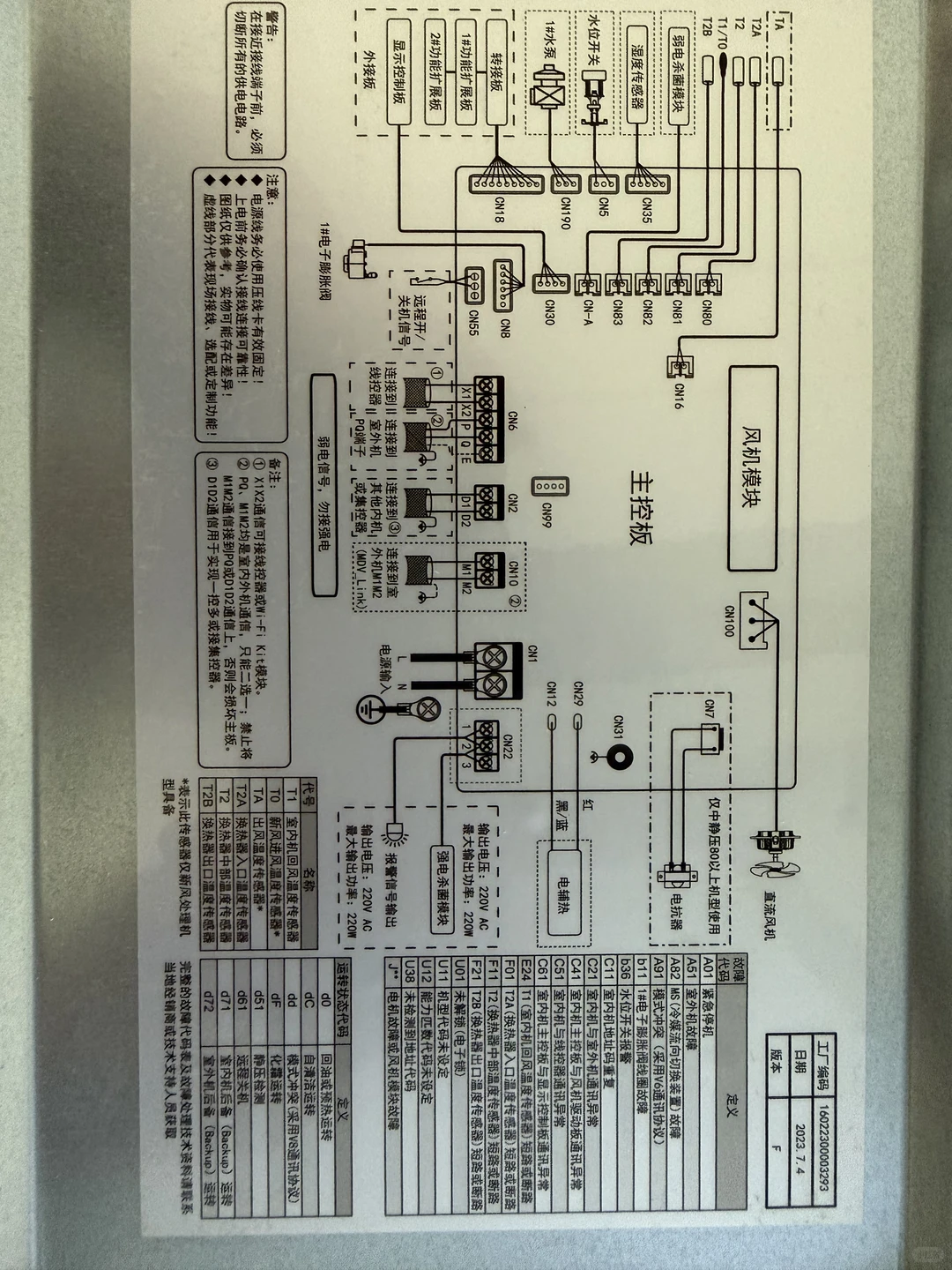 智能家居必装，没有之一：VRF中央空调控制器
