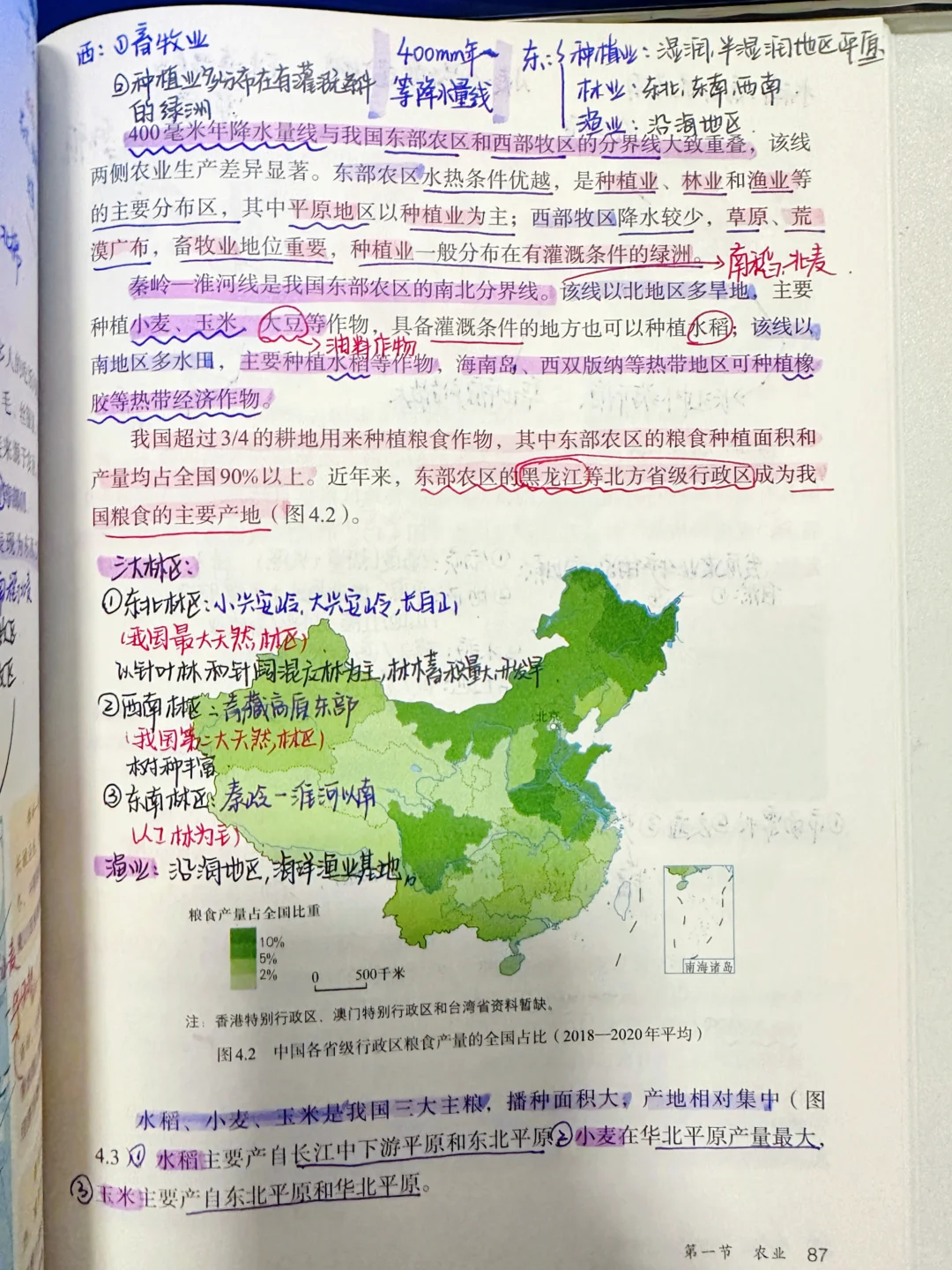 ?新八上地理｜4.1《农业》备课笔记?