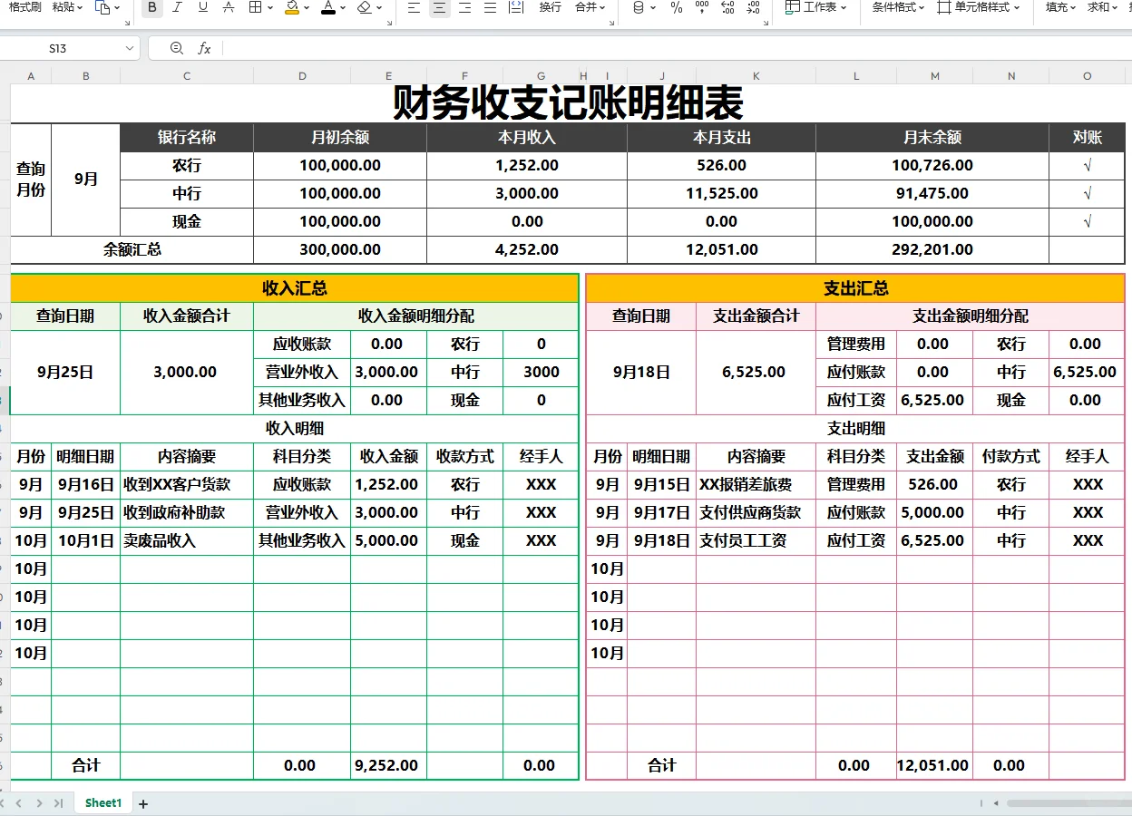 原来这才叫财务月报表，你那是乱账啊