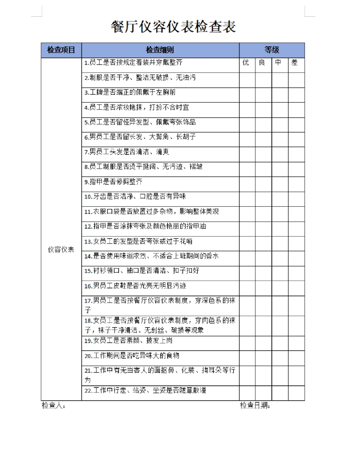 餐饮管理篇-仪容仪表检查表