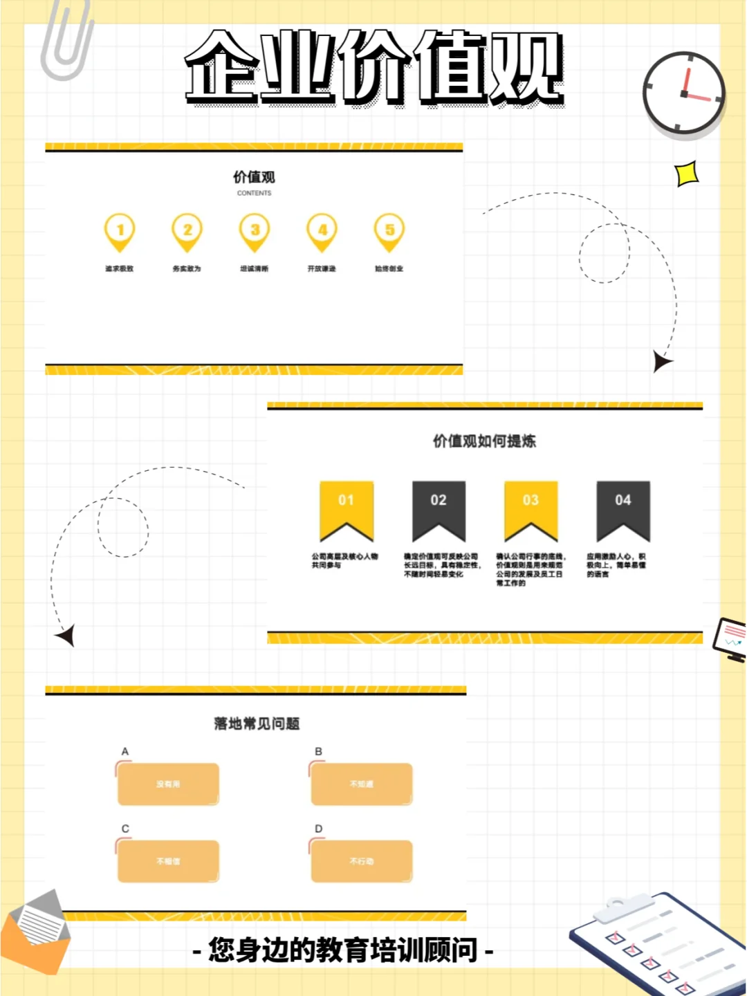 一份很好用的企业价值观???
