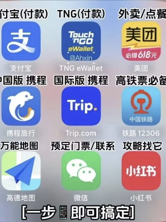 ??人入境中国超全省心攻略?码好❗