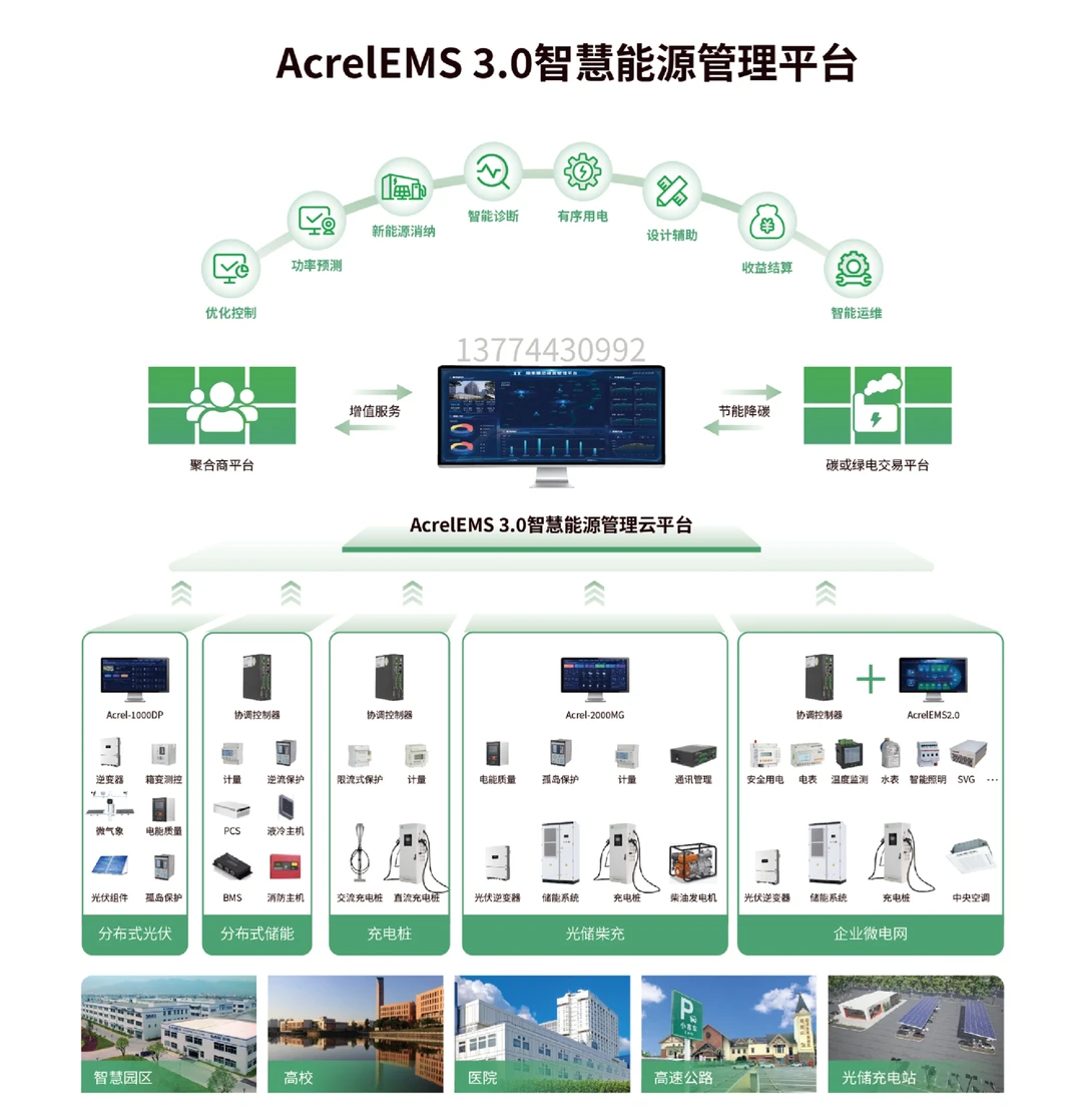 智慧能源管理系统助力新型电力系统