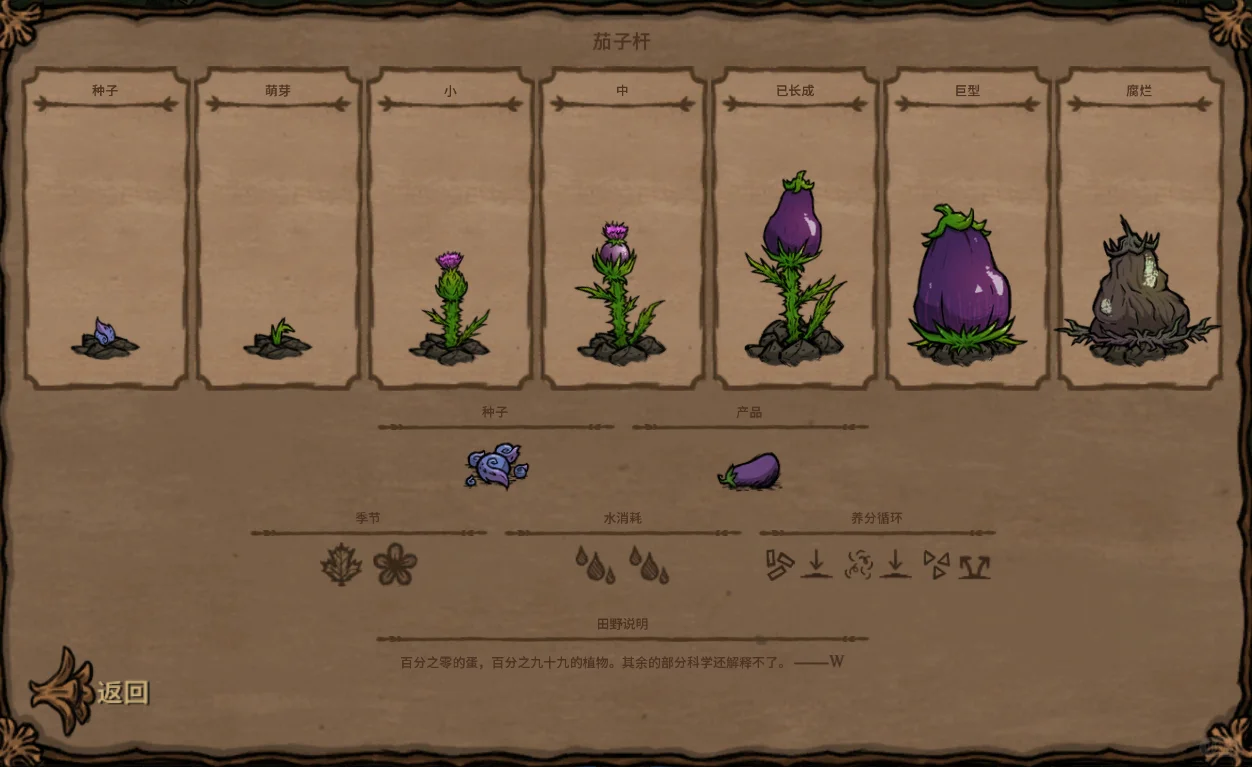 饥荒内14种类型的种子对应图鉴