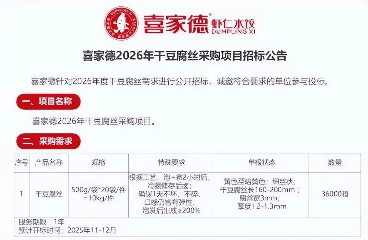 喜家德采购干豆腐丝，预计11-12月开标