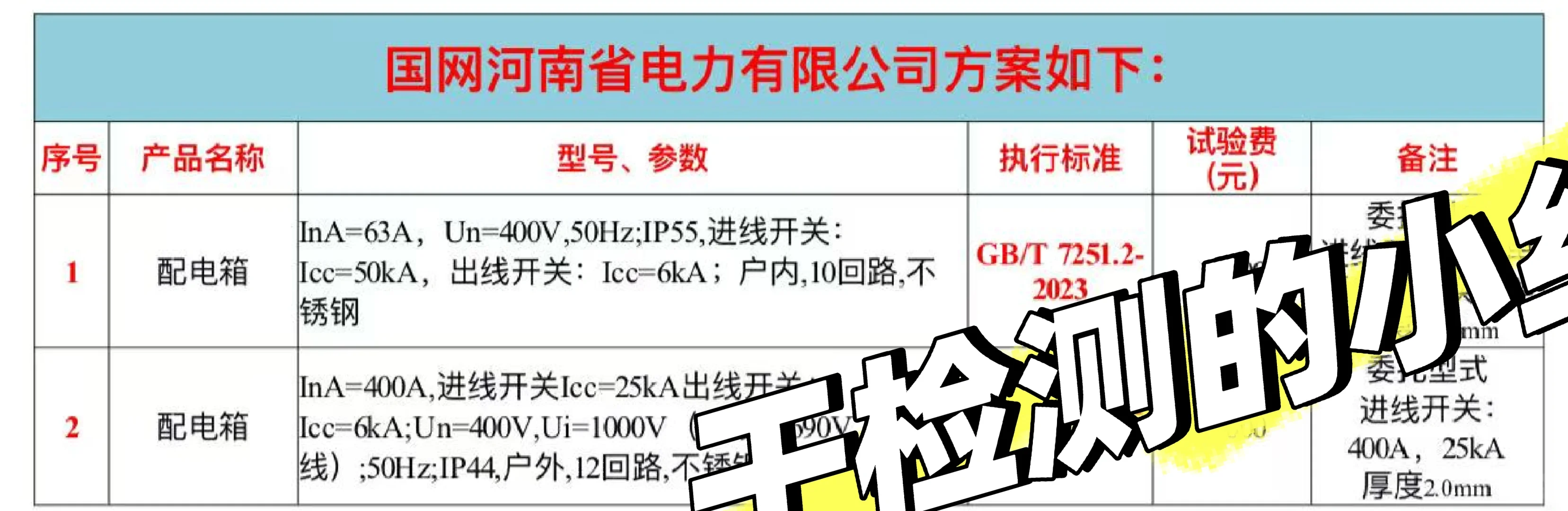 国网河南配网物资采购招标公告2025