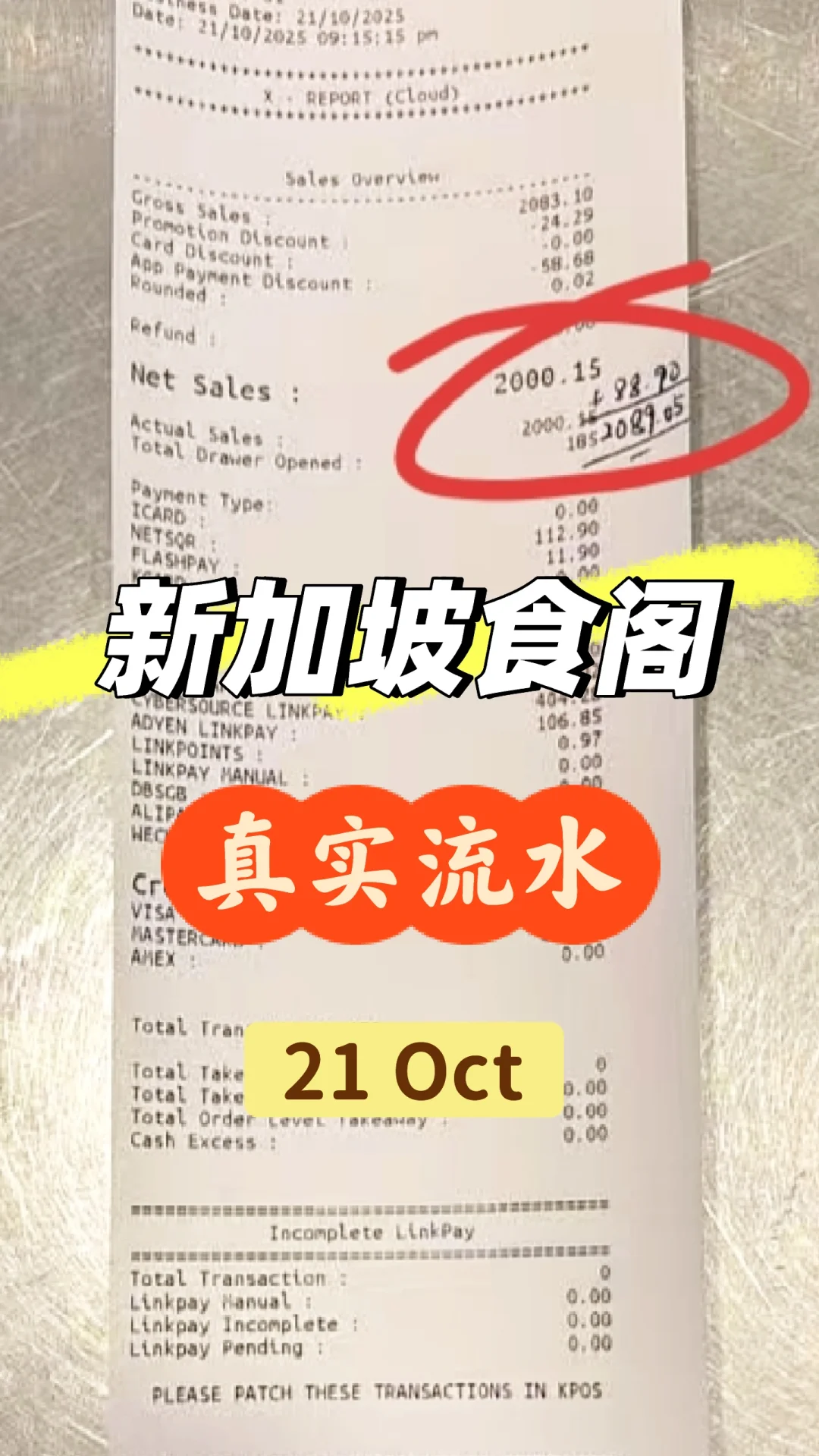 档口今日流水2089.05|假期后第一天