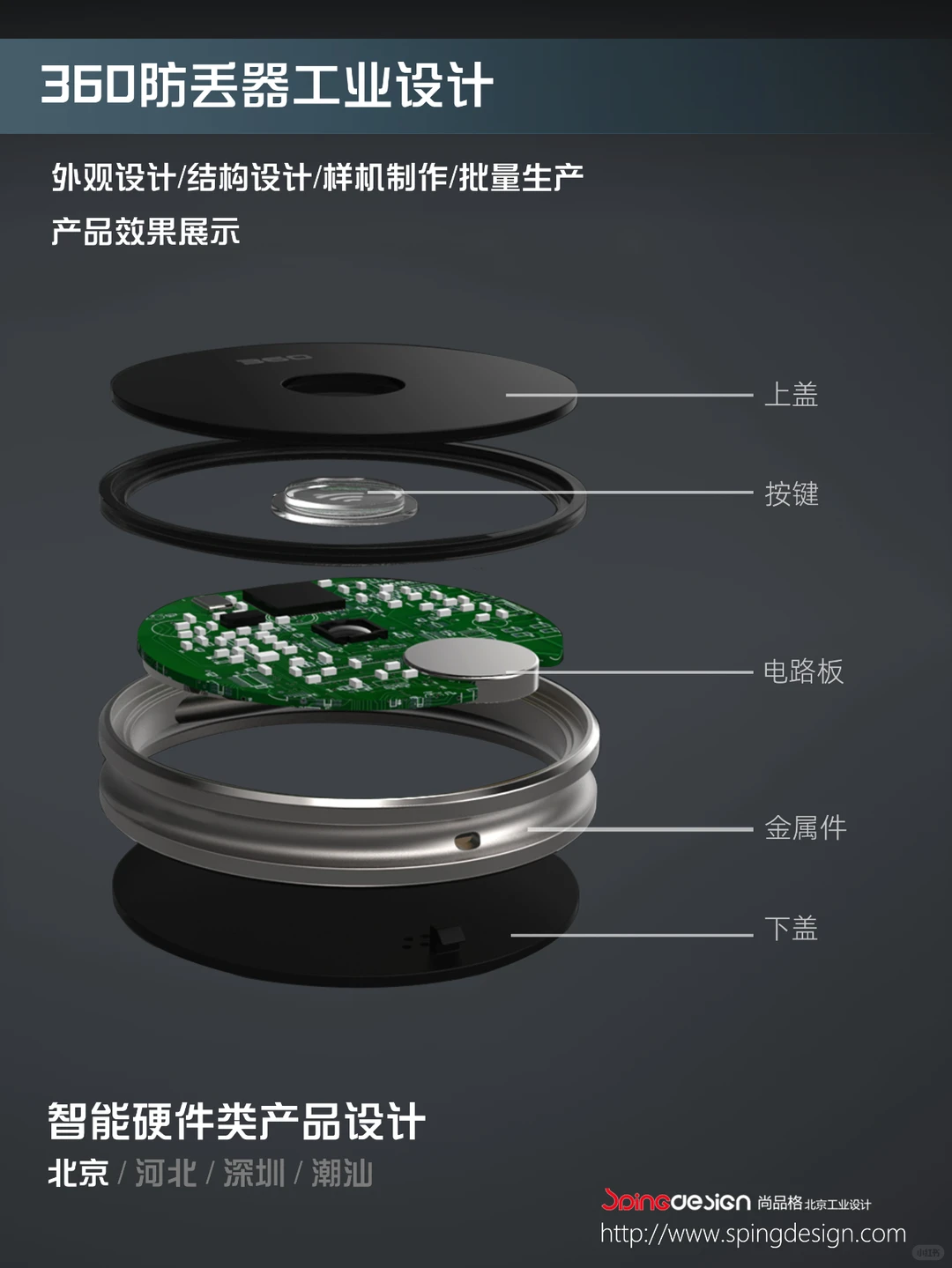 智能硬件类|360防丢器