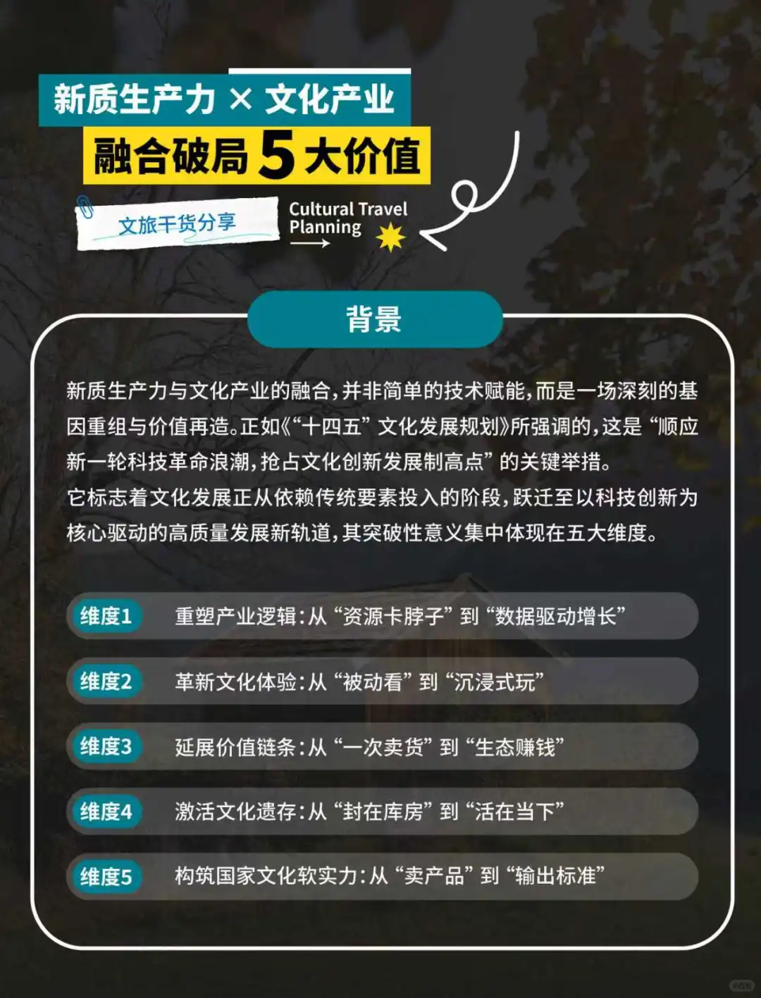 干货|新质生产力&文化产业融合破局五大价值