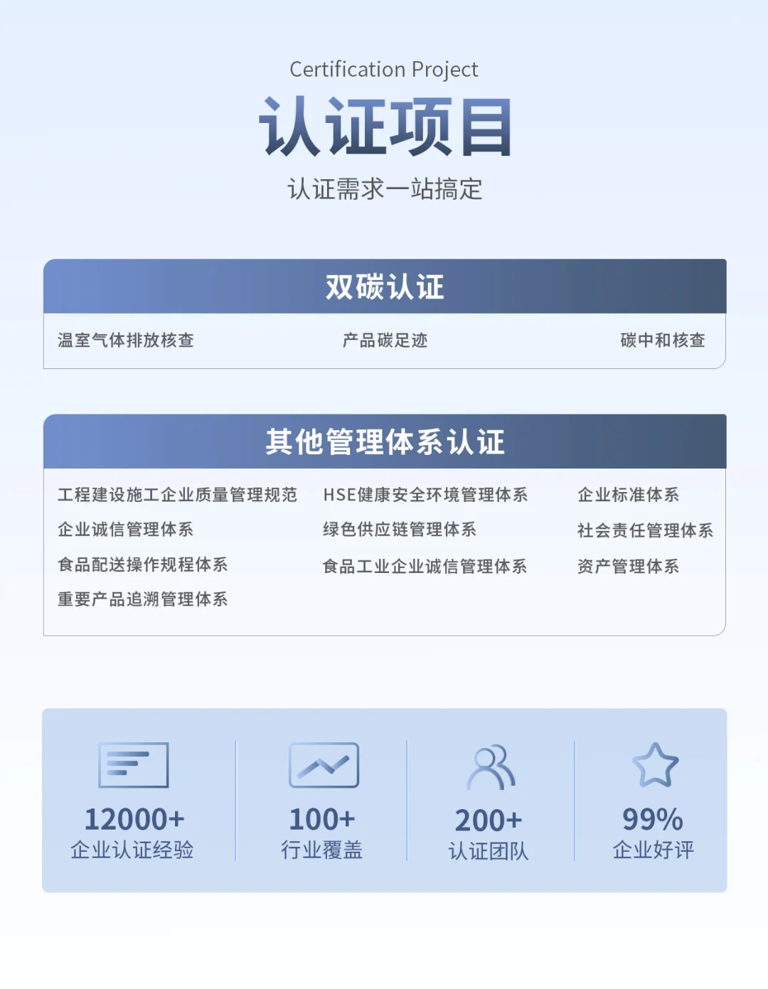 ISO体系认证：企业发展的加速器