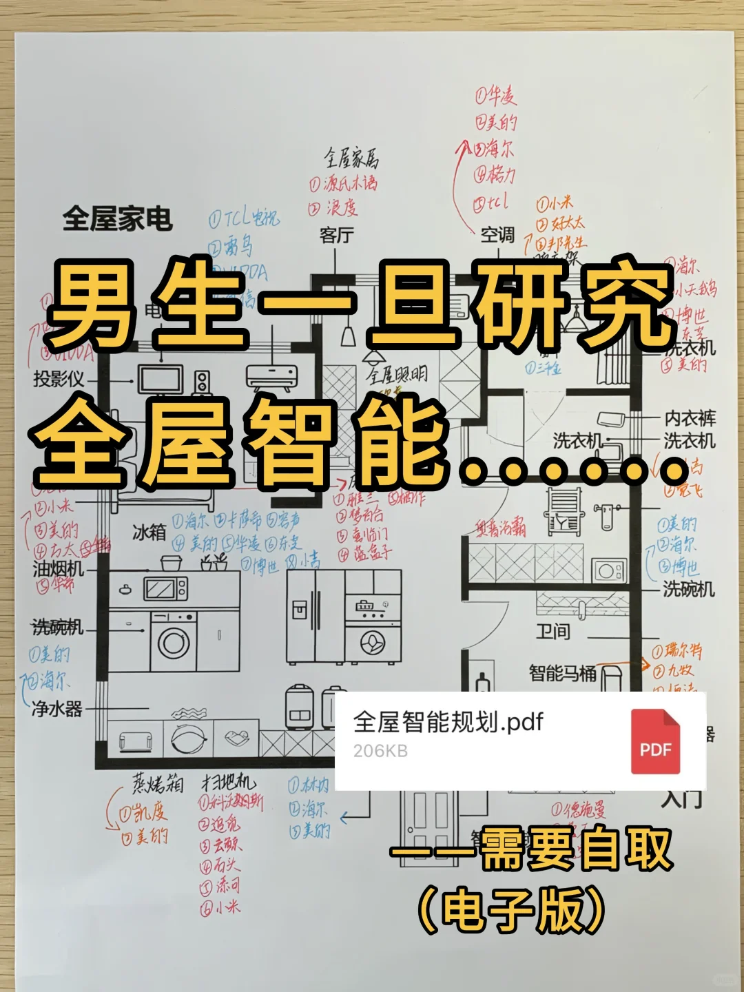?男生一旦开始研究全屋智能。。。