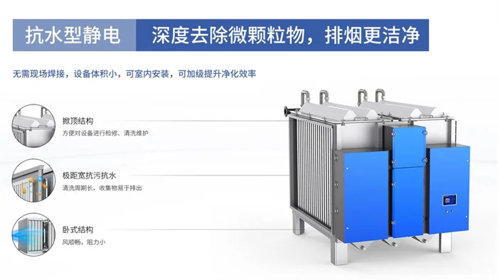 沥青废气治理关键技术|高效净化与达标排放